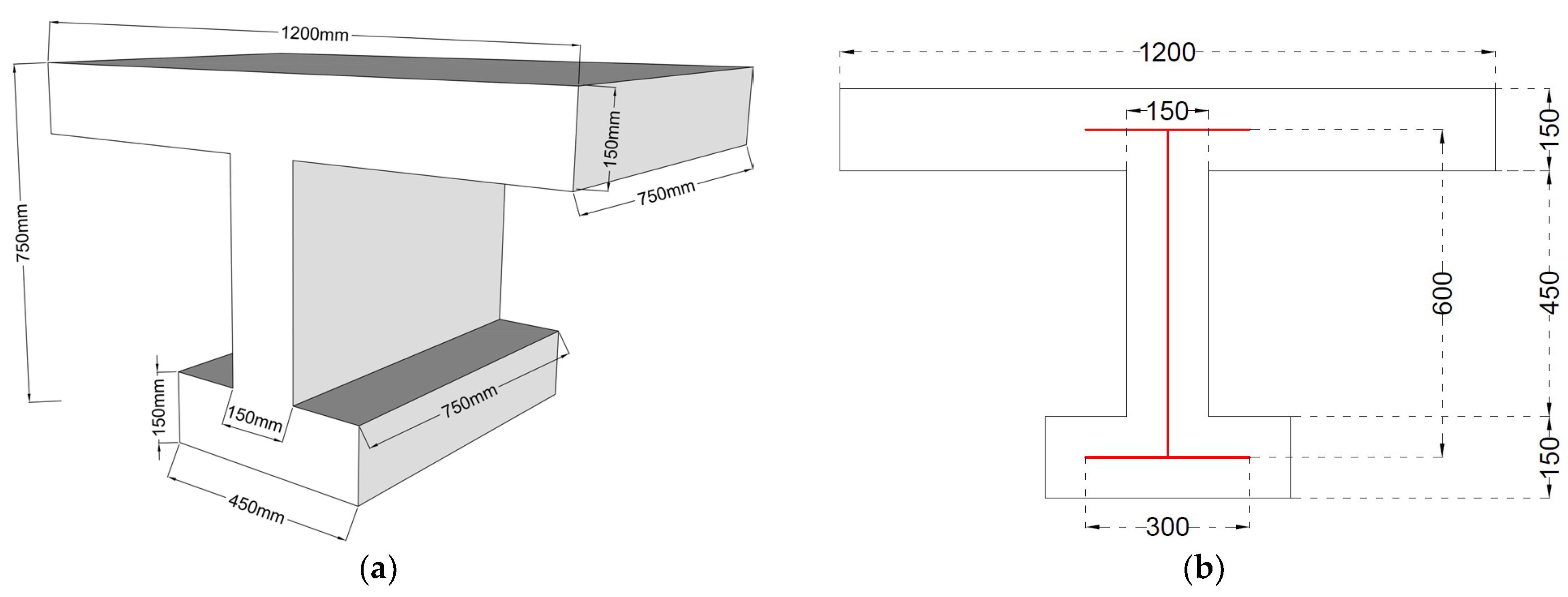 Buildings 13 00780 g001