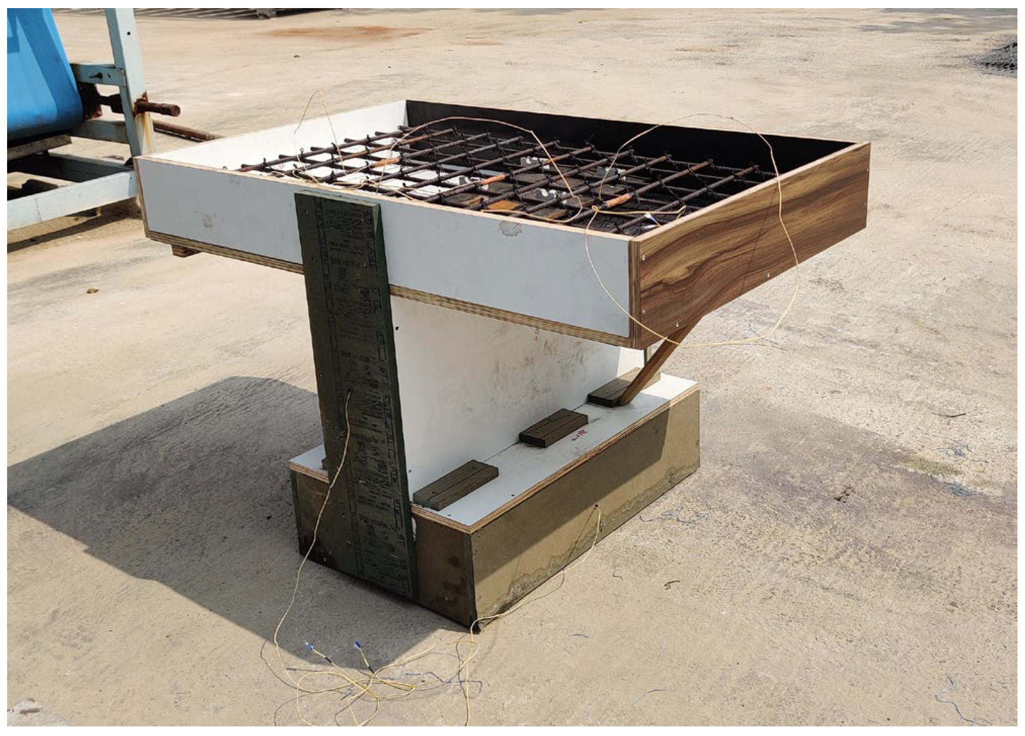 Buildings 13 00780 g003