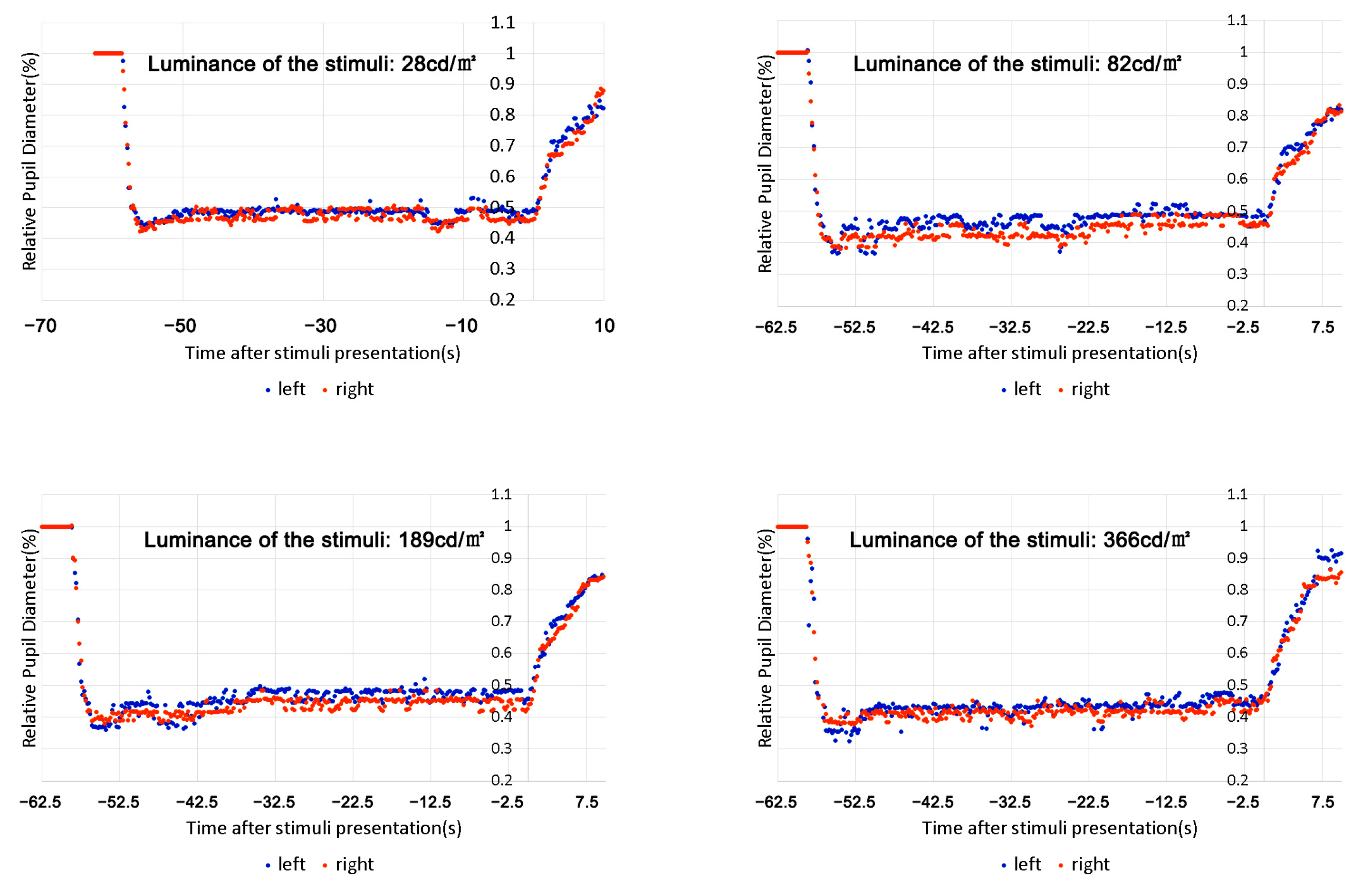 Buildings 13 00781 g004
