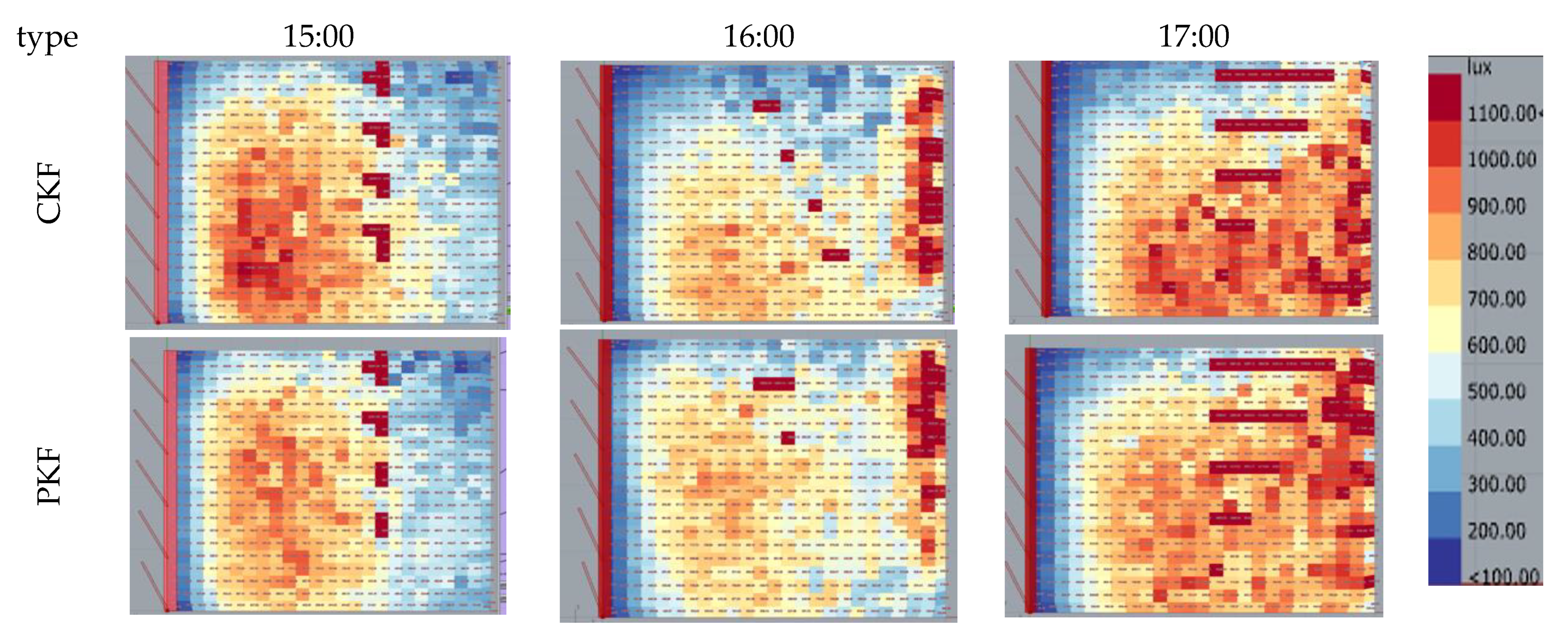 Buildings 13 00782 g006a