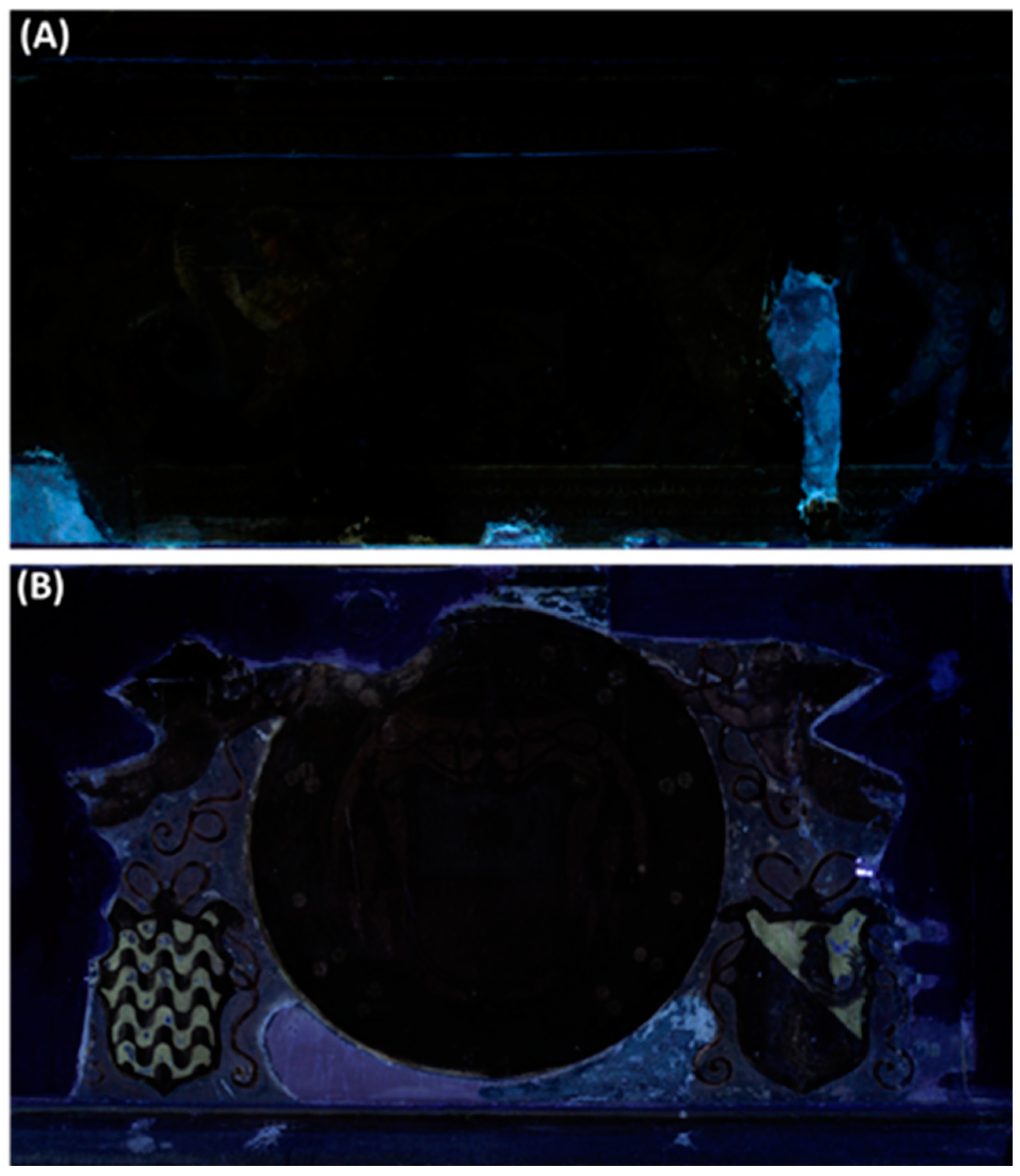 Buildings 13 00783 g006