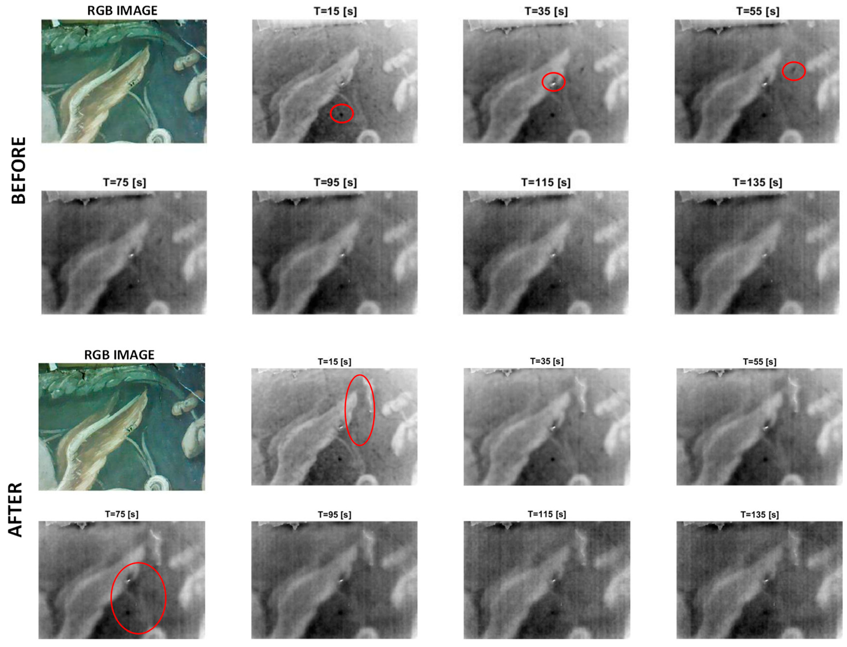 Buildings 13 00783 g017