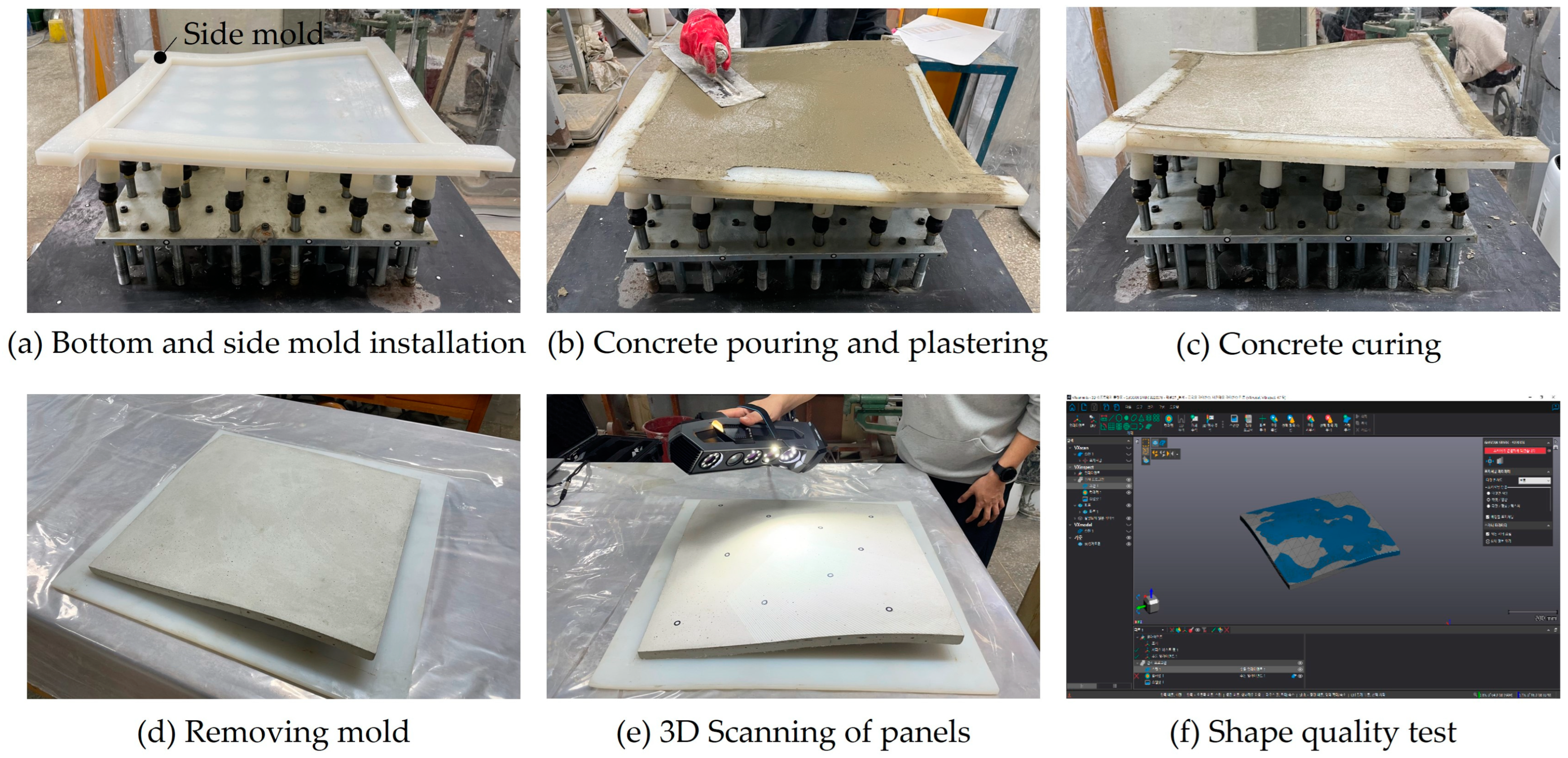 Buildings 13 00784 g005
