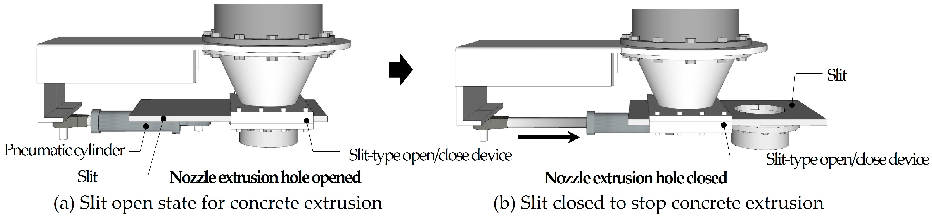 Buildings 13 00784 g011