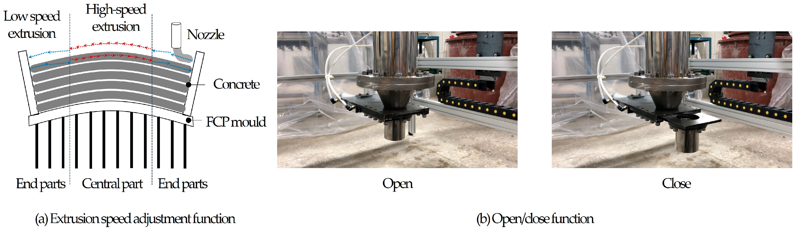 Buildings 13 00784 g012