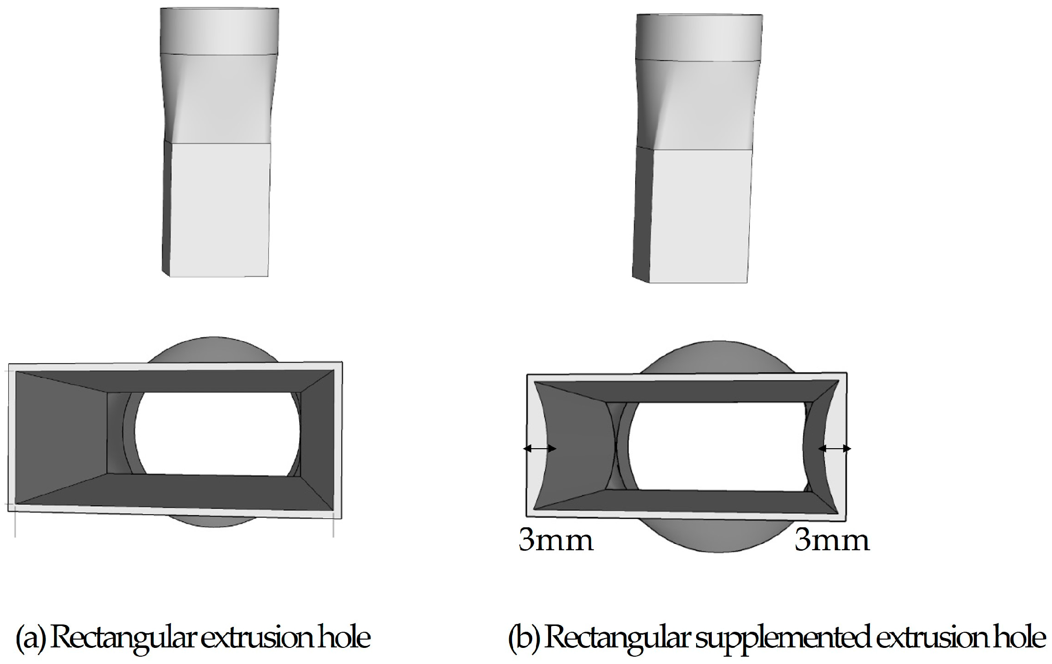 Buildings 13 00784 g018