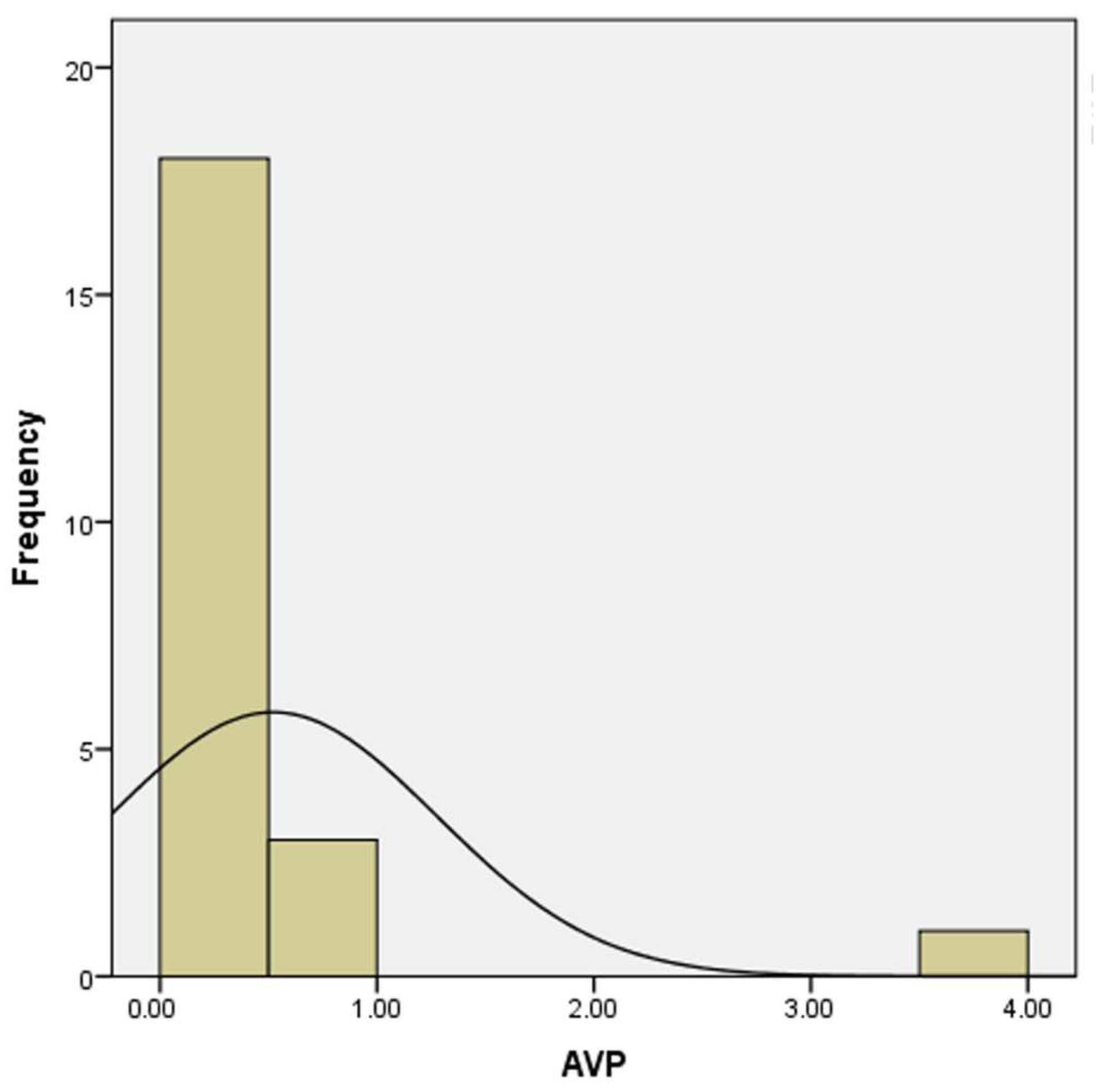 Buildings 13 00786 g007