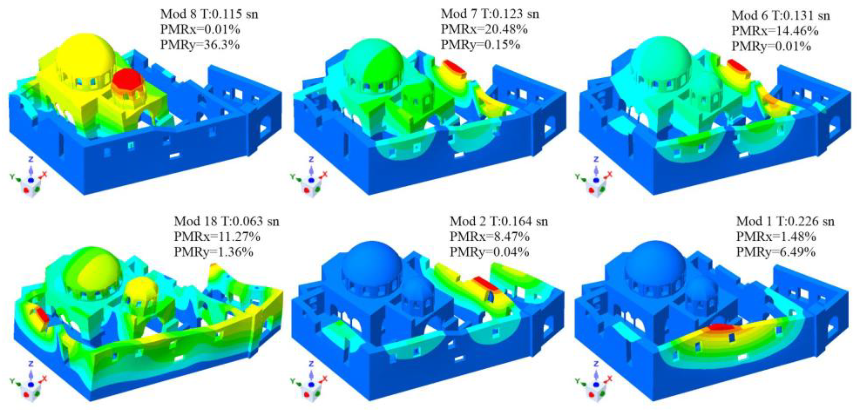 Buildings 13 00787 g014