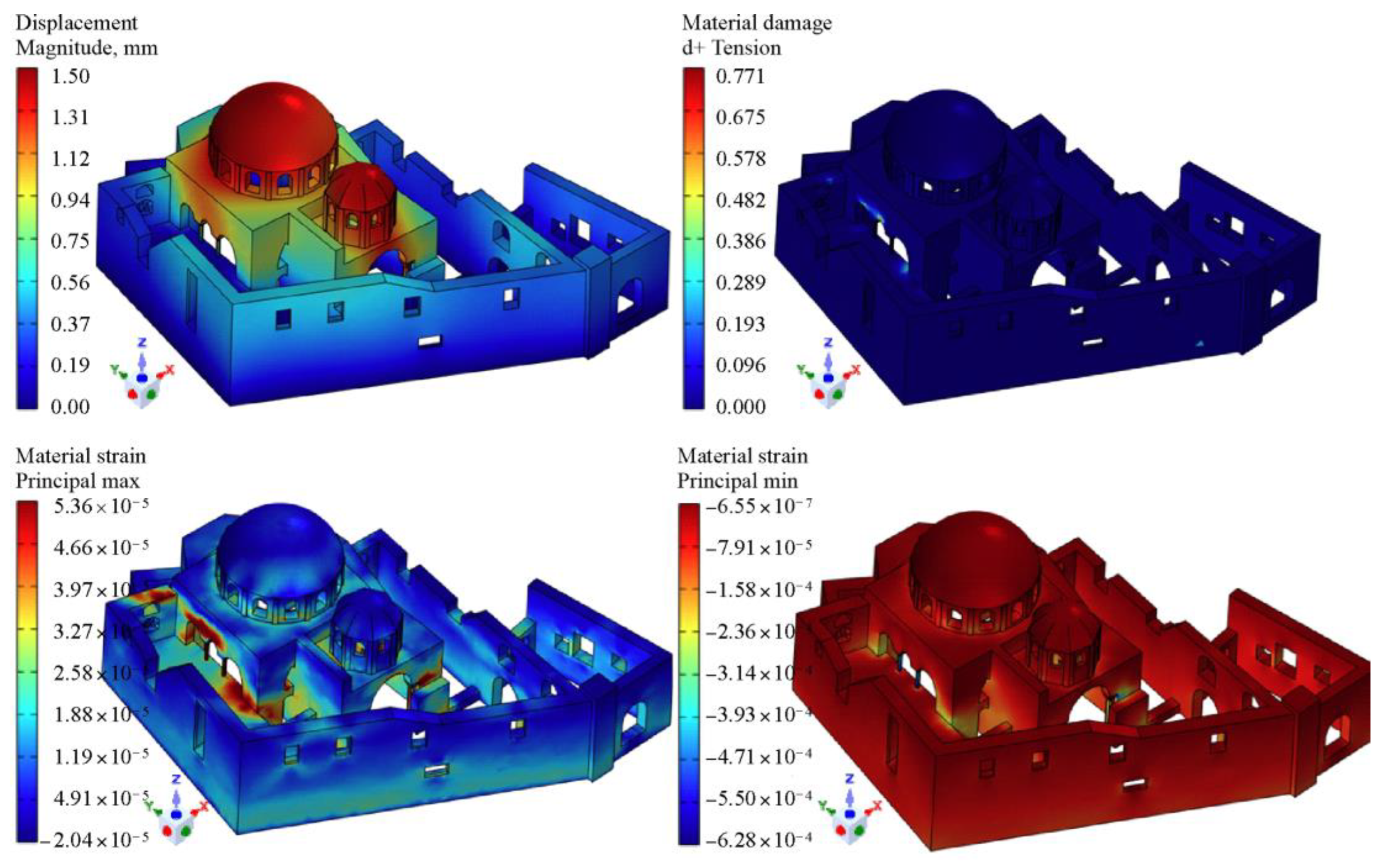 Buildings 13 00787 g015