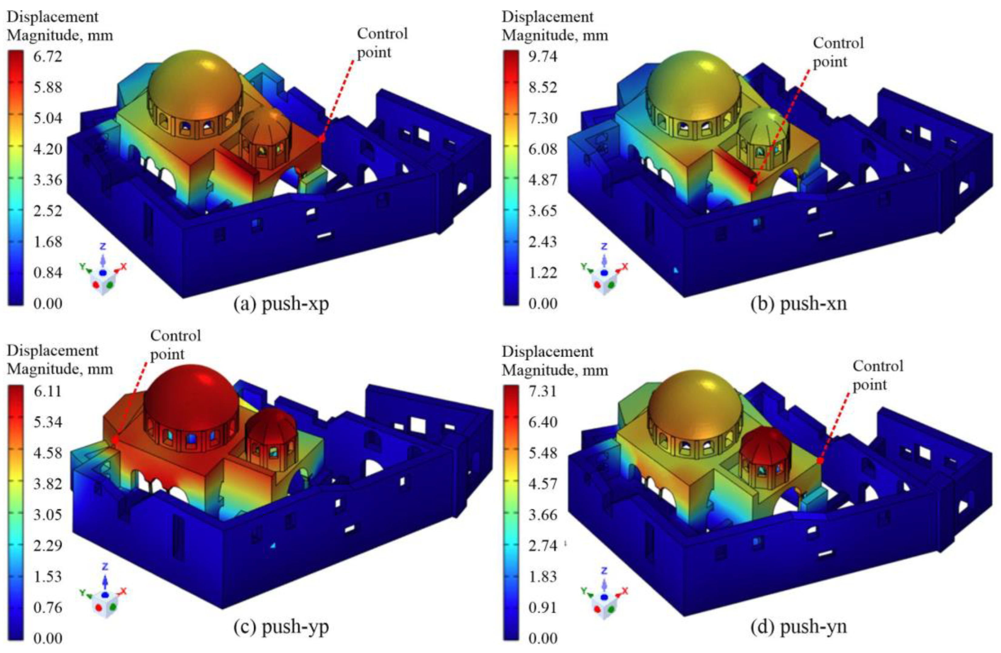 Buildings 13 00787 g017