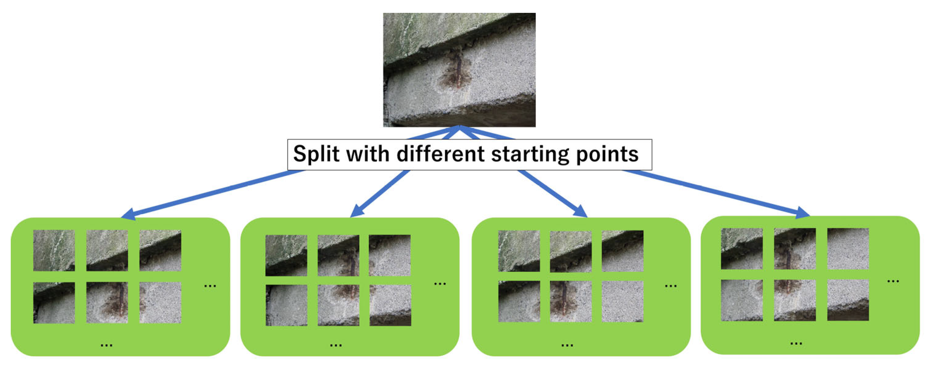 Buildings 13 00788 g008 550