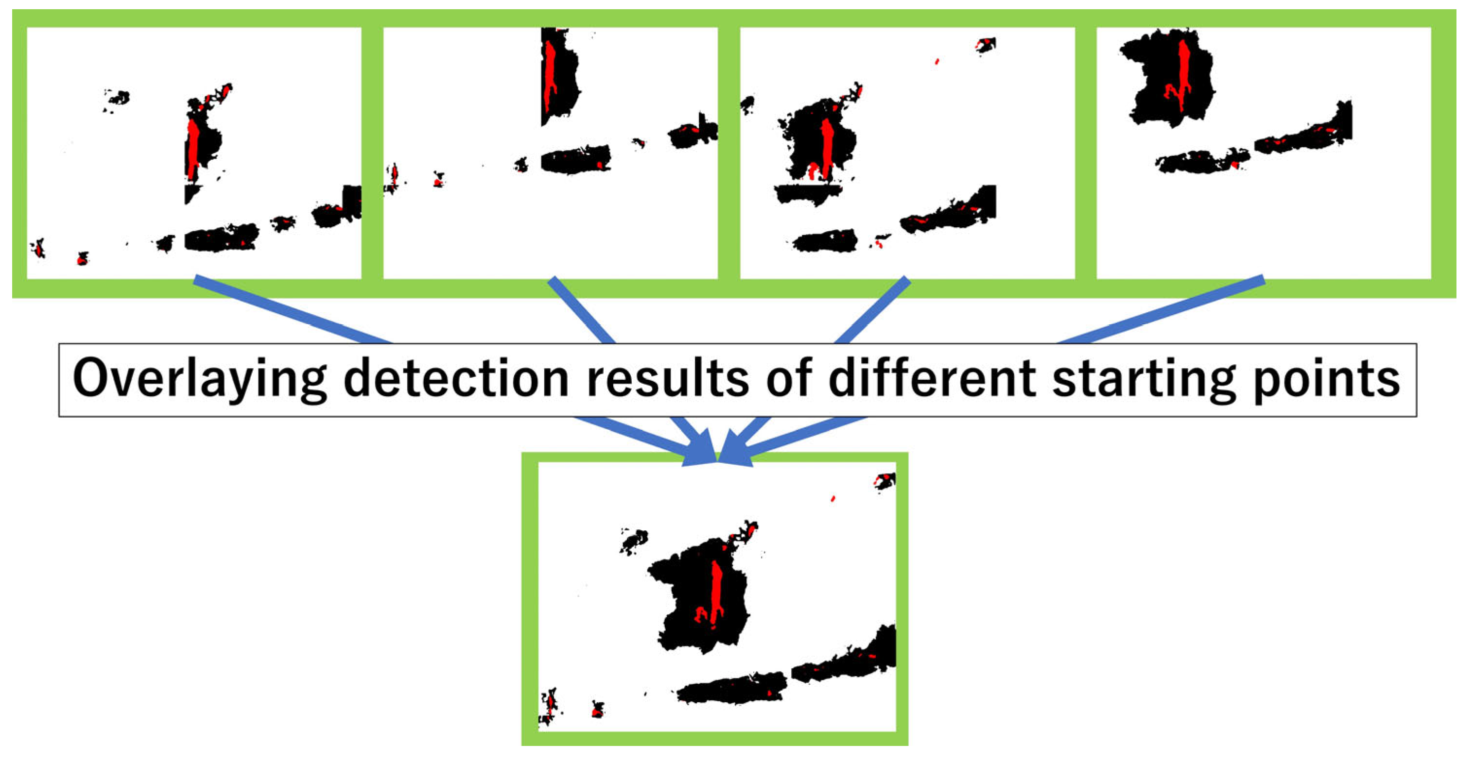 Buildings 13 00788 g009 550