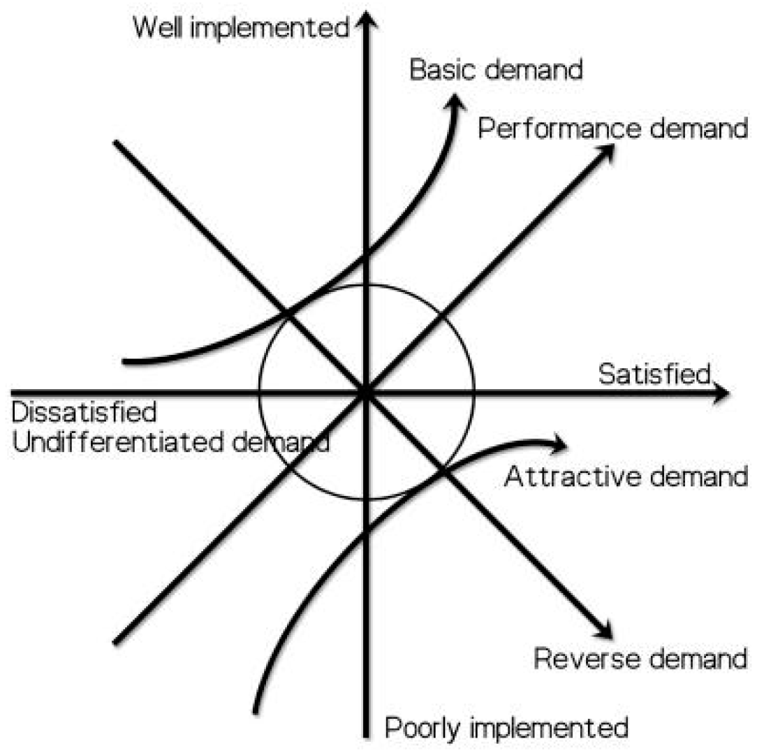 Buildings 13 00789 g002