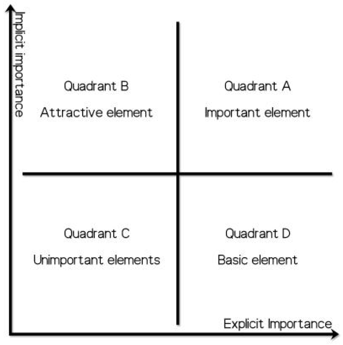 Buildings 13 00789 g003