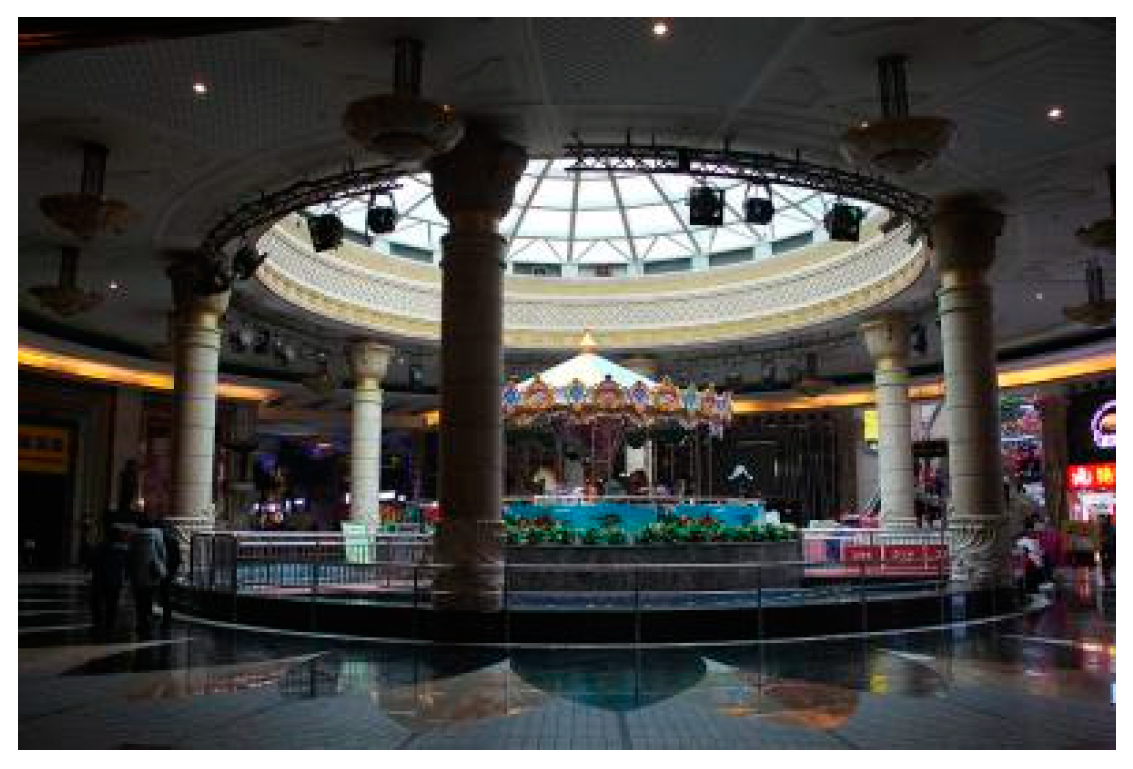 Buildings 13 00789 g009