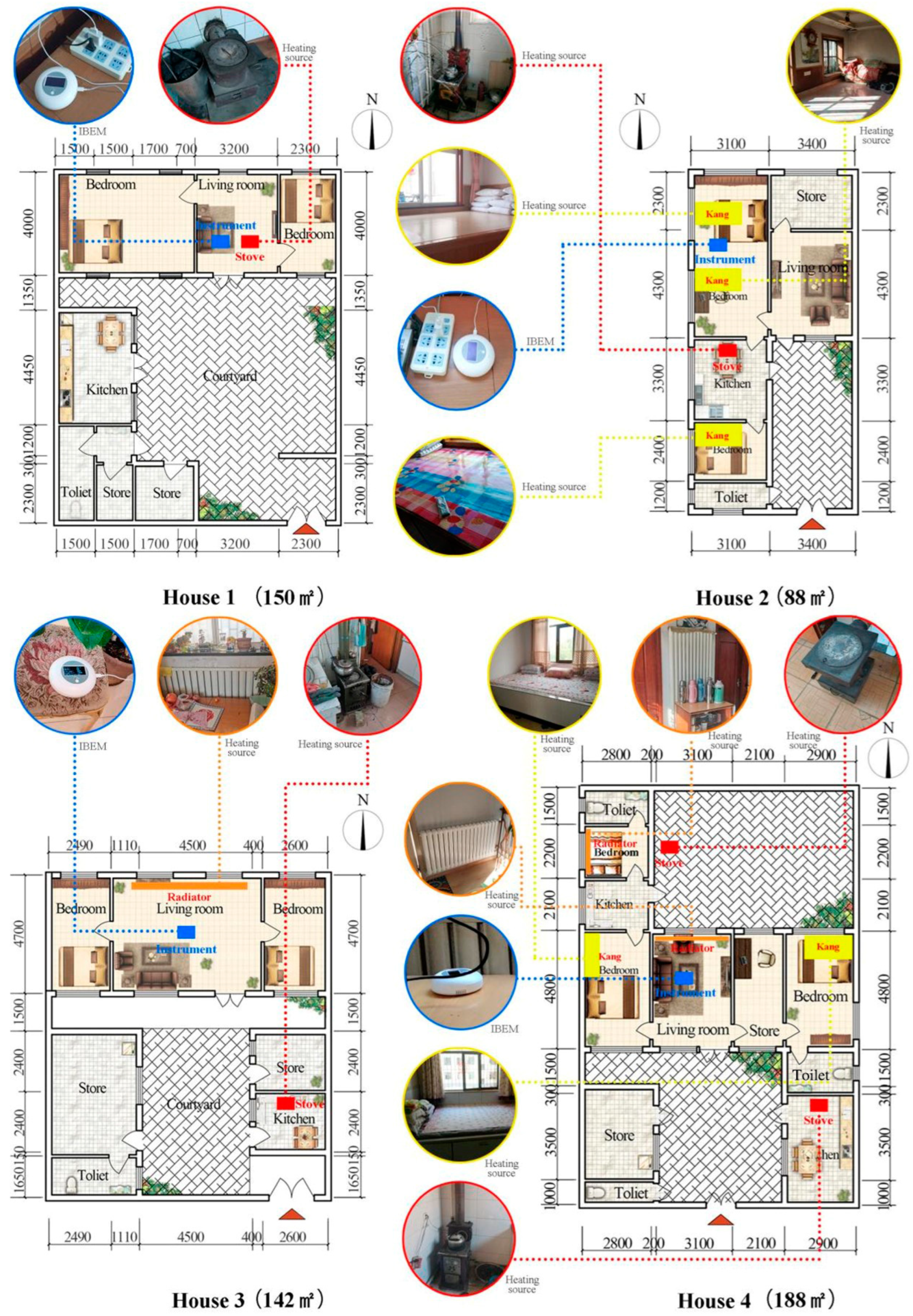 Buildings 13 00792 g003