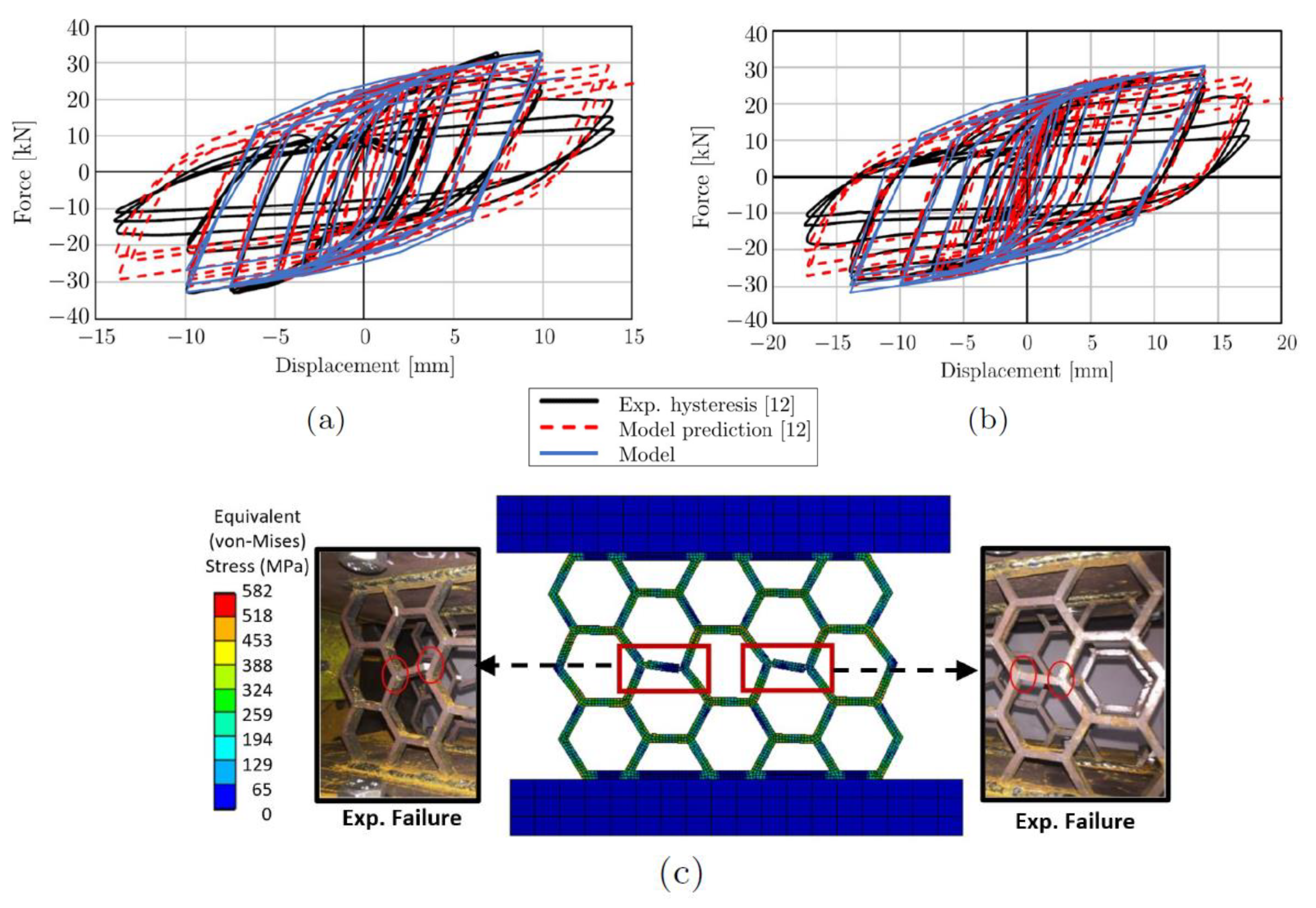 Buildings 13 00793 g003 Buildings 13 00793 g003