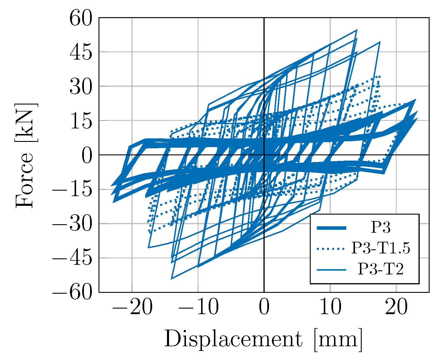 Buildings 13 00793 g012 Buildings 13 00793 g012