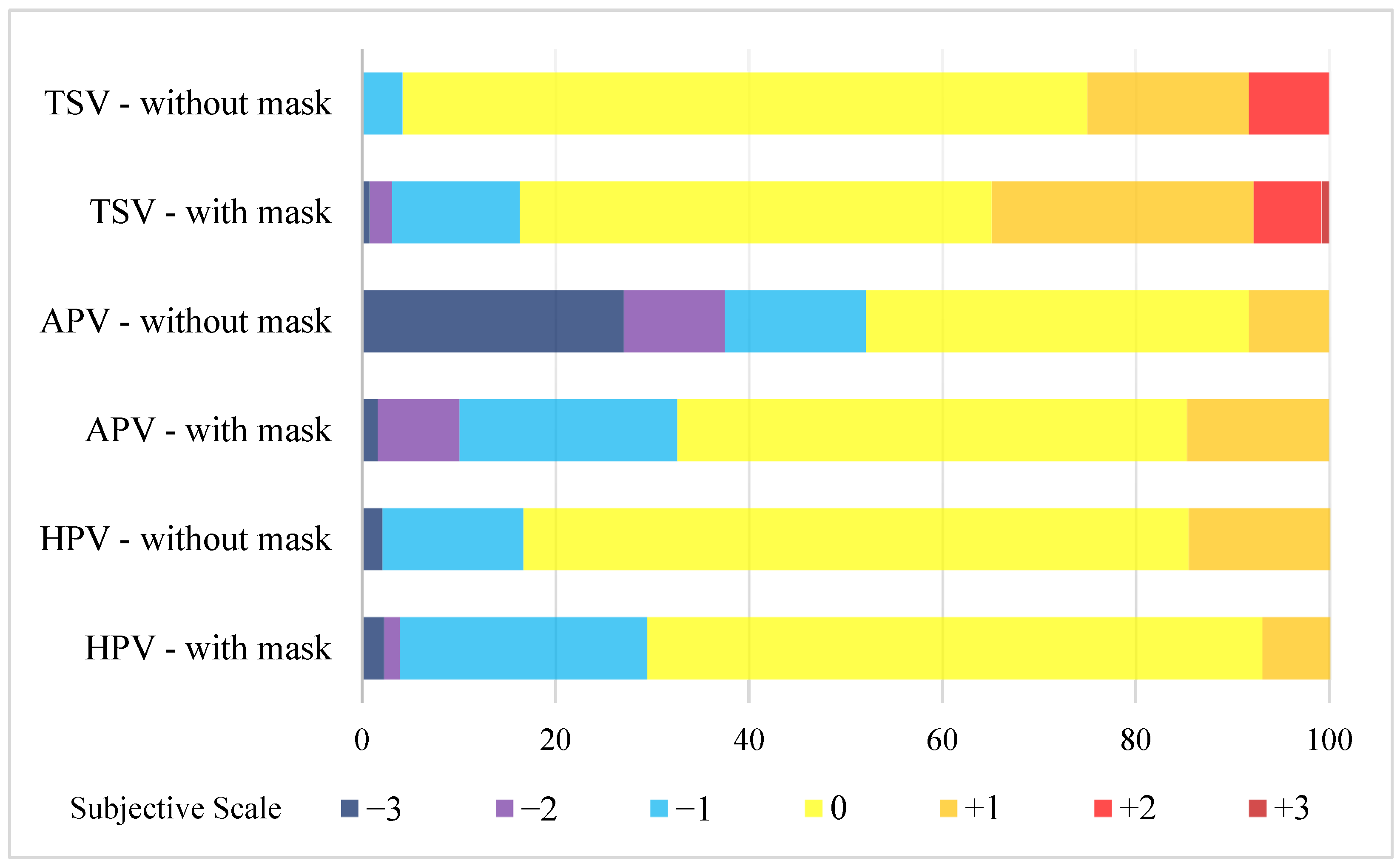 Buildings 13 00794 g006 Buildings 13 00794 g006