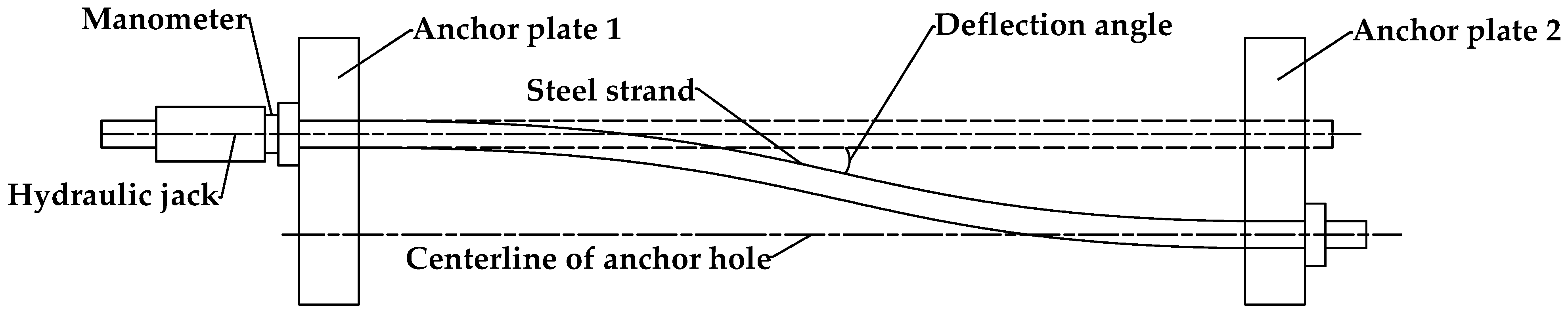 Buildings 13 00795 g008