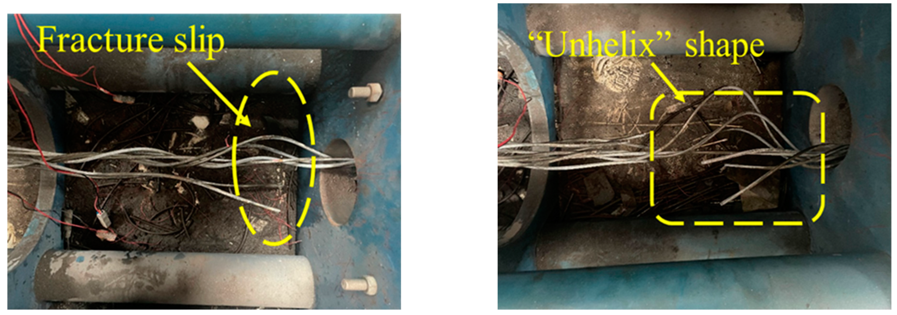 Buildings 13 00795 g014