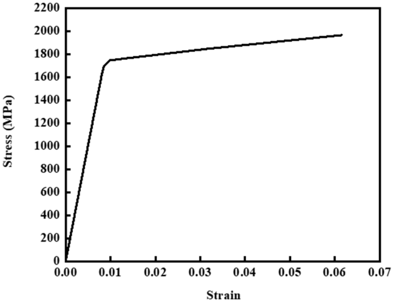 Buildings 13 00795 g019