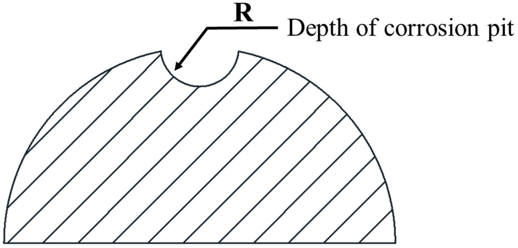 Buildings 13 00795 g023