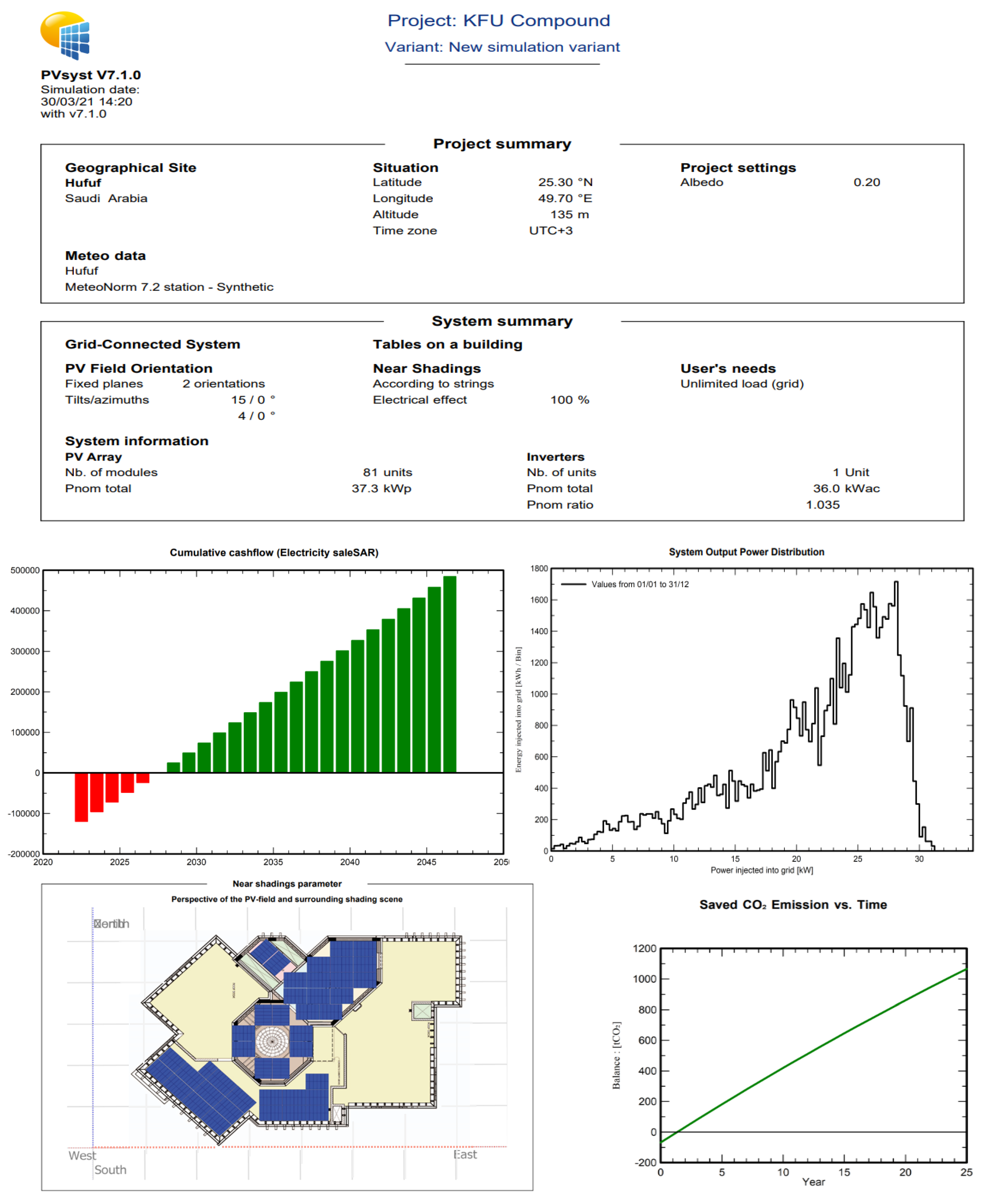 Buildings 13 00796 g0a5 Buildings 13 00796 g0a5