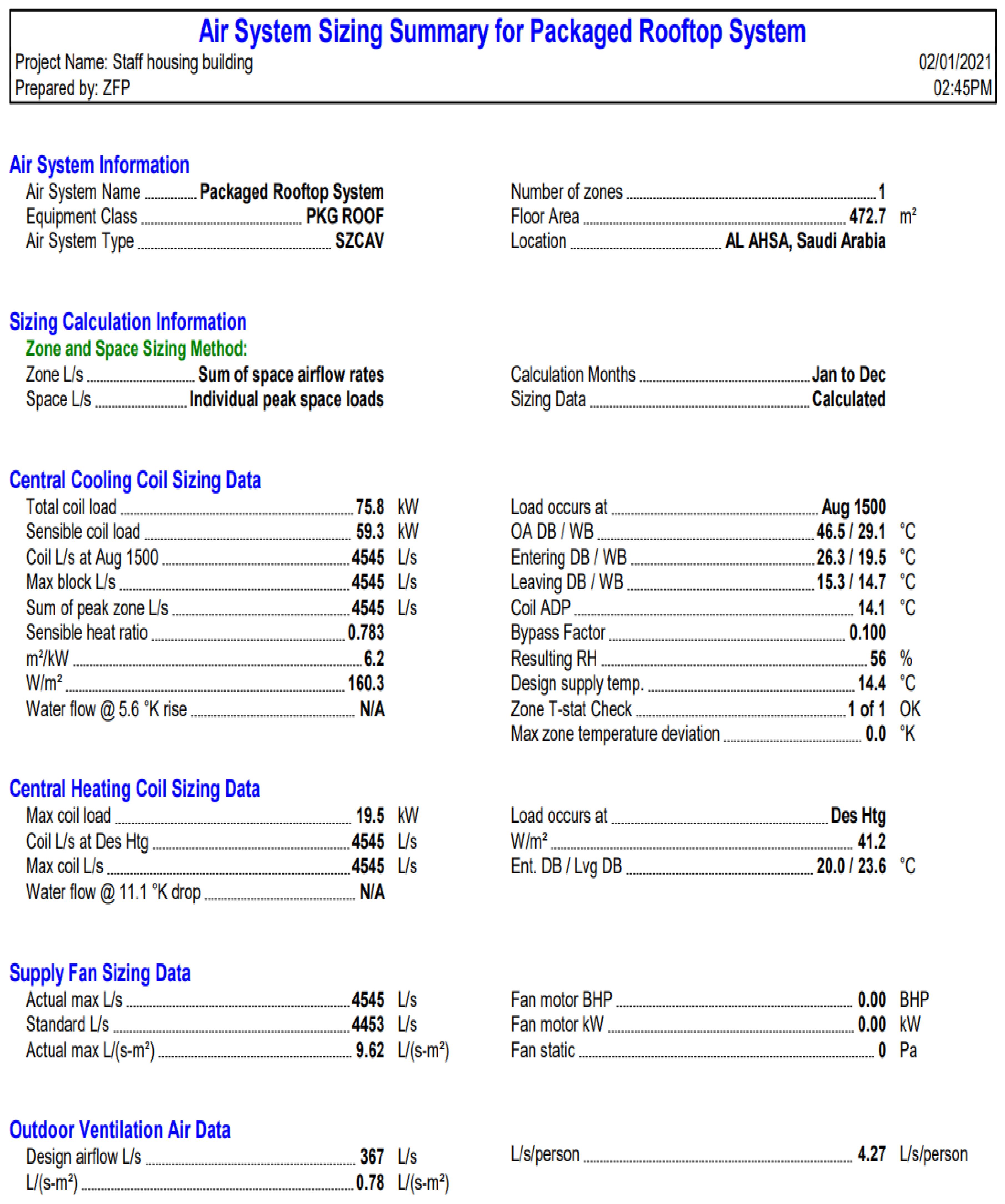 Buildings 13 00796 g0a6 Buildings 13 00796 g0a6