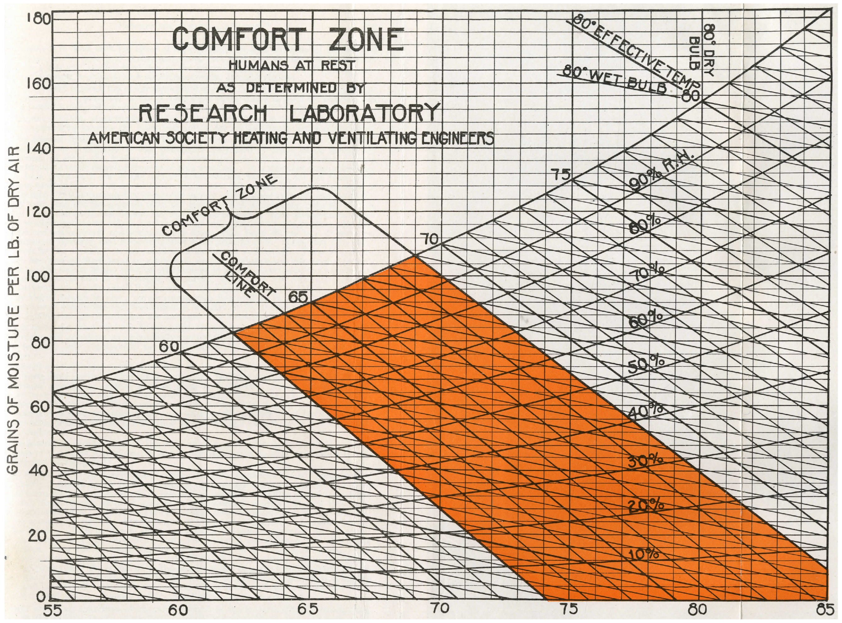 Buildings 13 00797 g002 Buildings 13 00797 g002