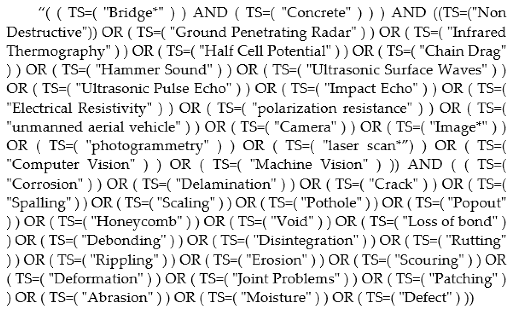 Buildings 13 00800 g002