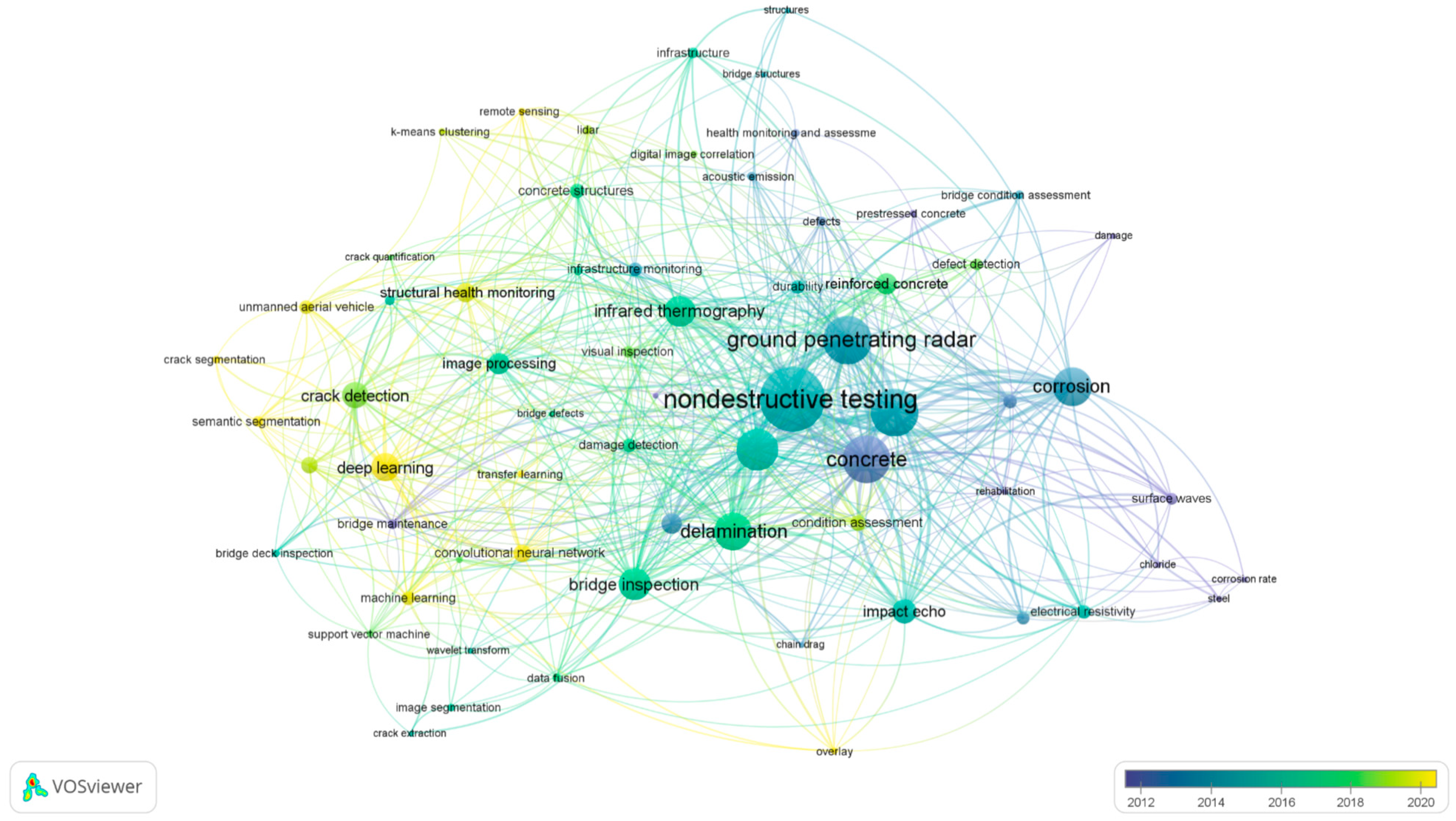 Buildings 13 00800 g011