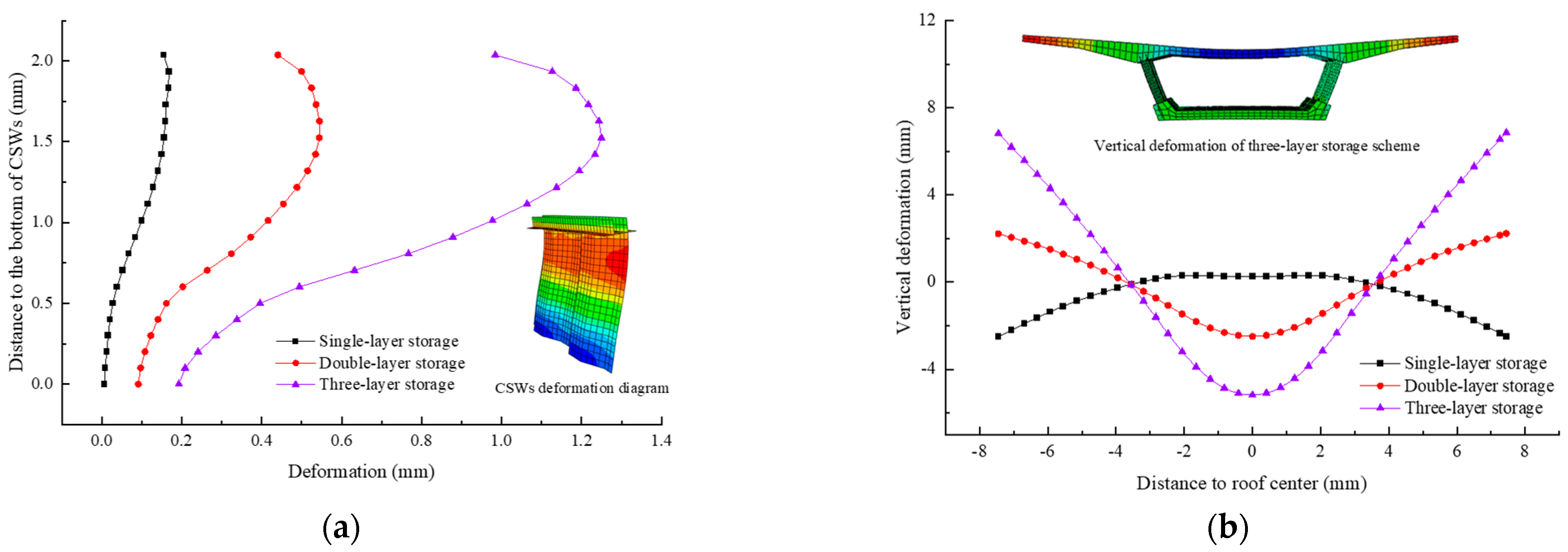 Buildings 13 00801 g009 Buildings 13 00801 g009