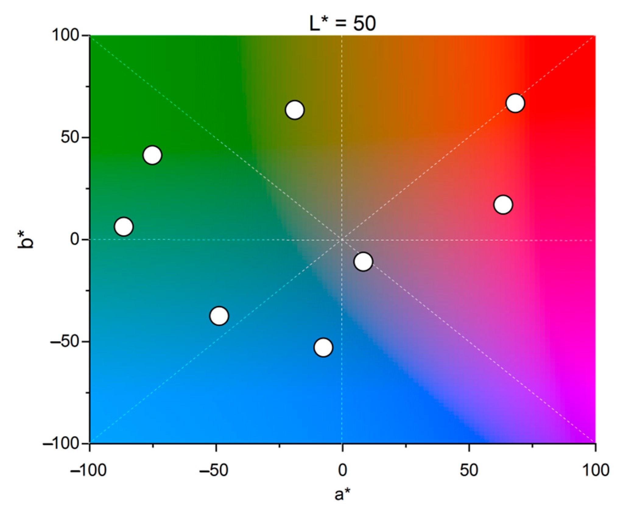 Buildings 13 00802 g001