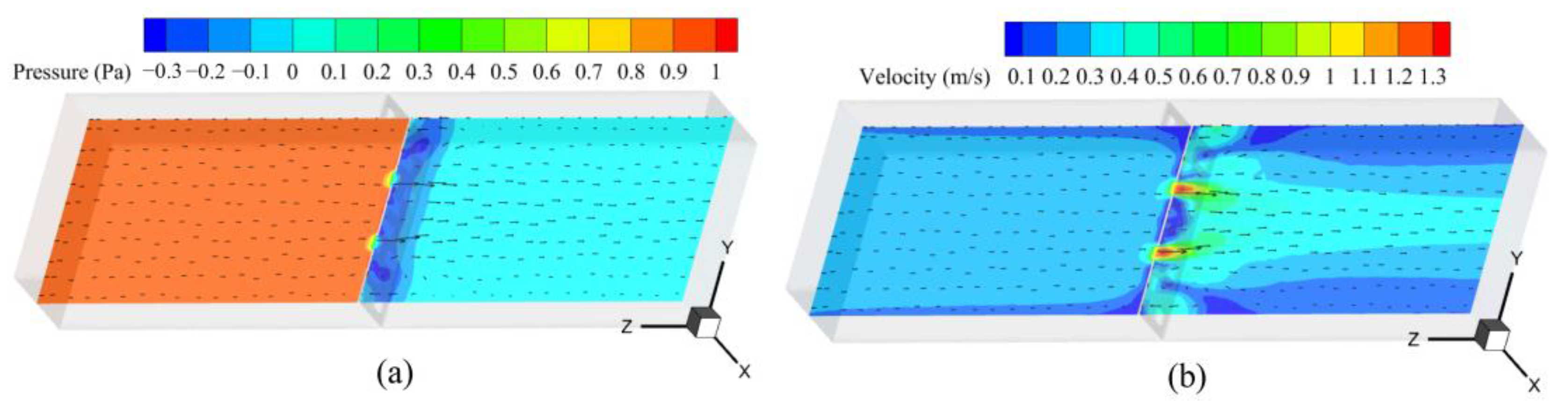Buildings 13 00804 g003