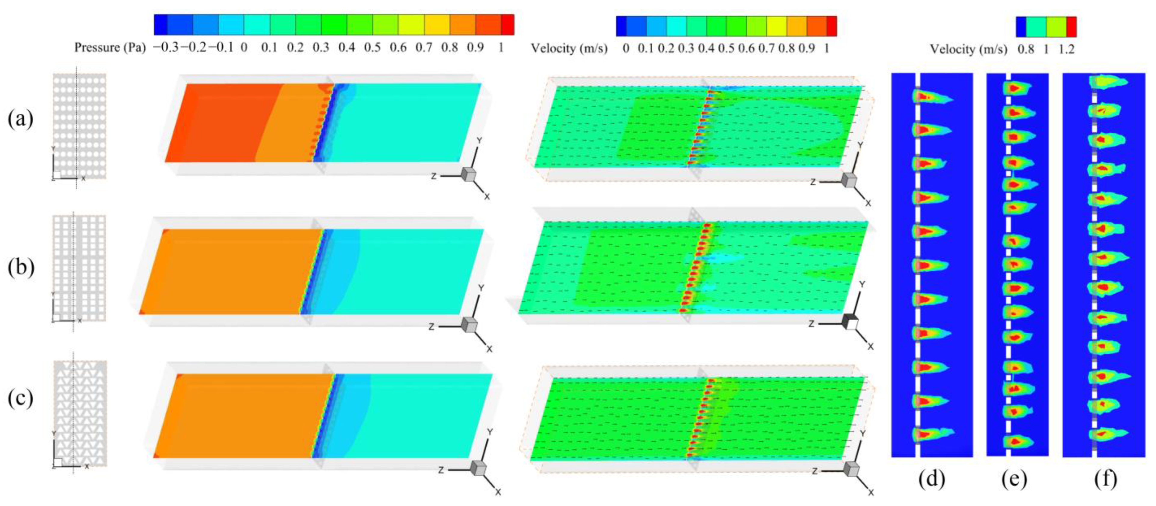 Buildings 13 00804 g008