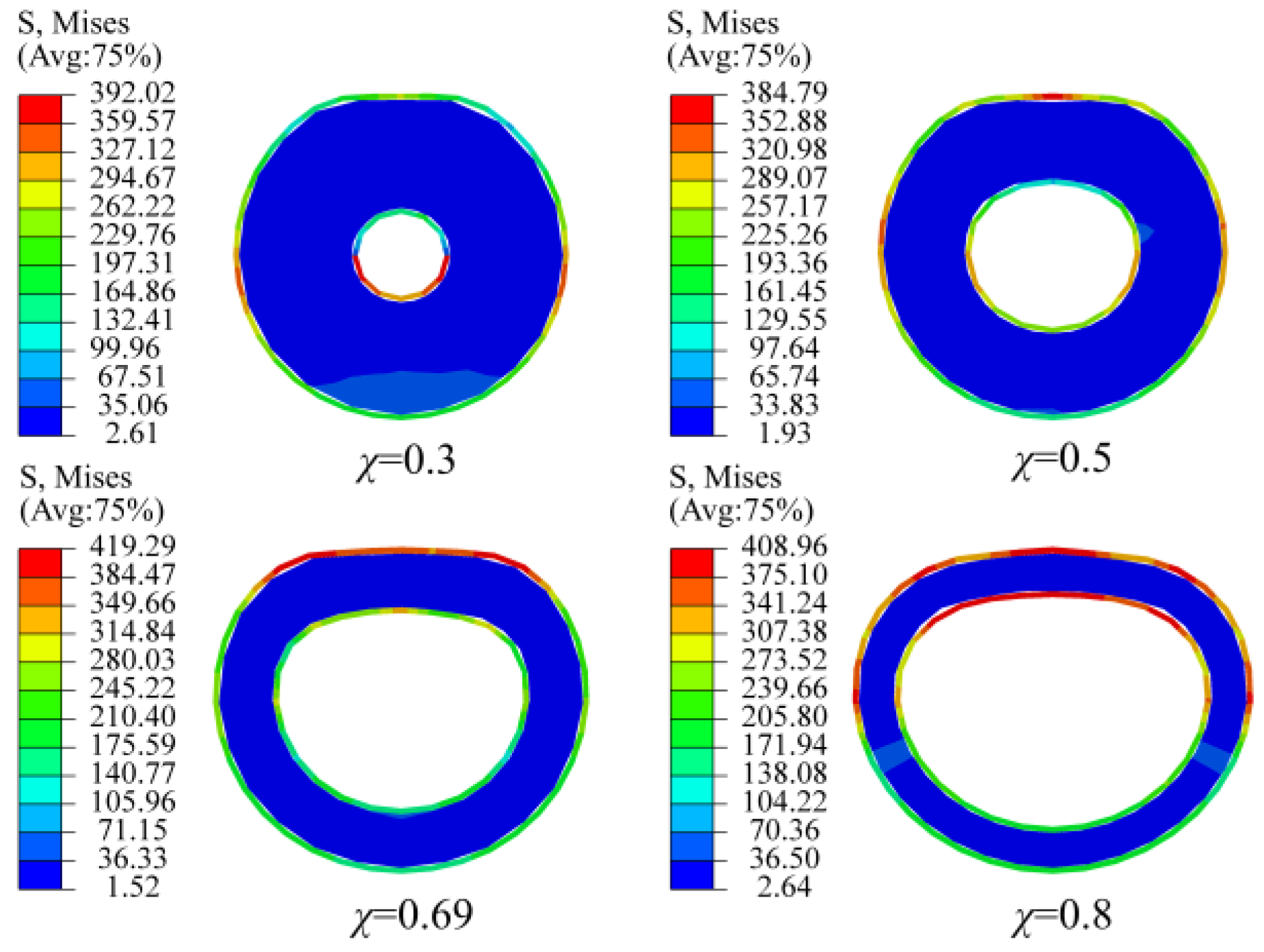 Buildings 13 00805 g008 550
