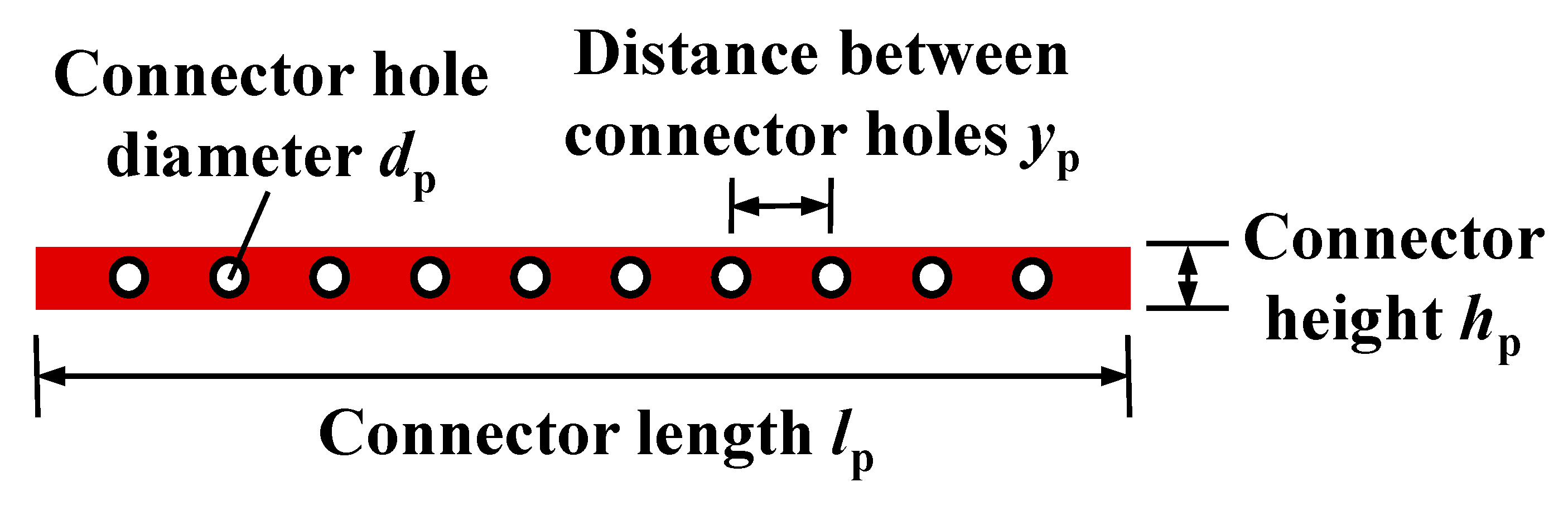 Buildings 13 00807 g011 Buildings 13 00807 g011