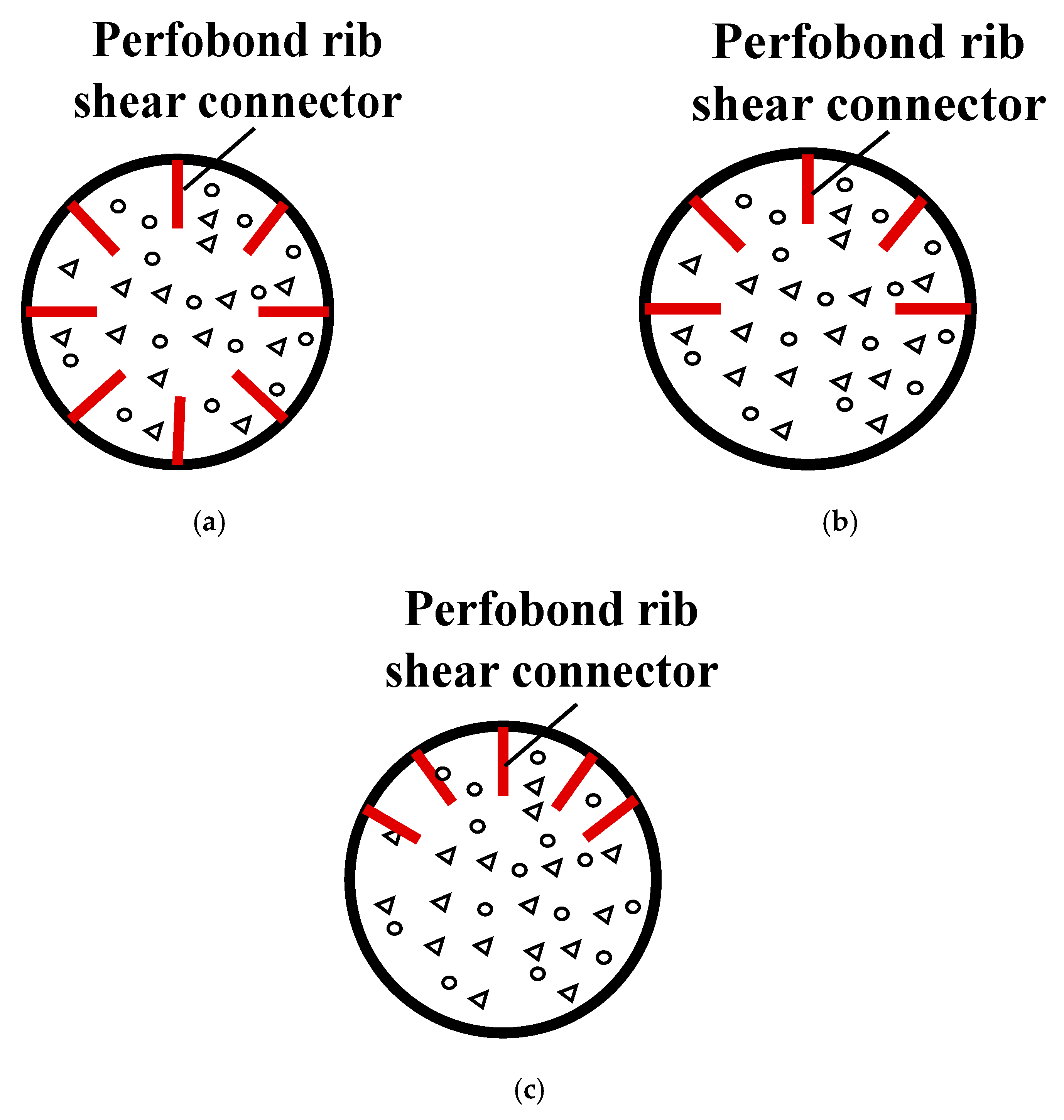 Buildings 13 00807 g012 Buildings 13 00807 g012