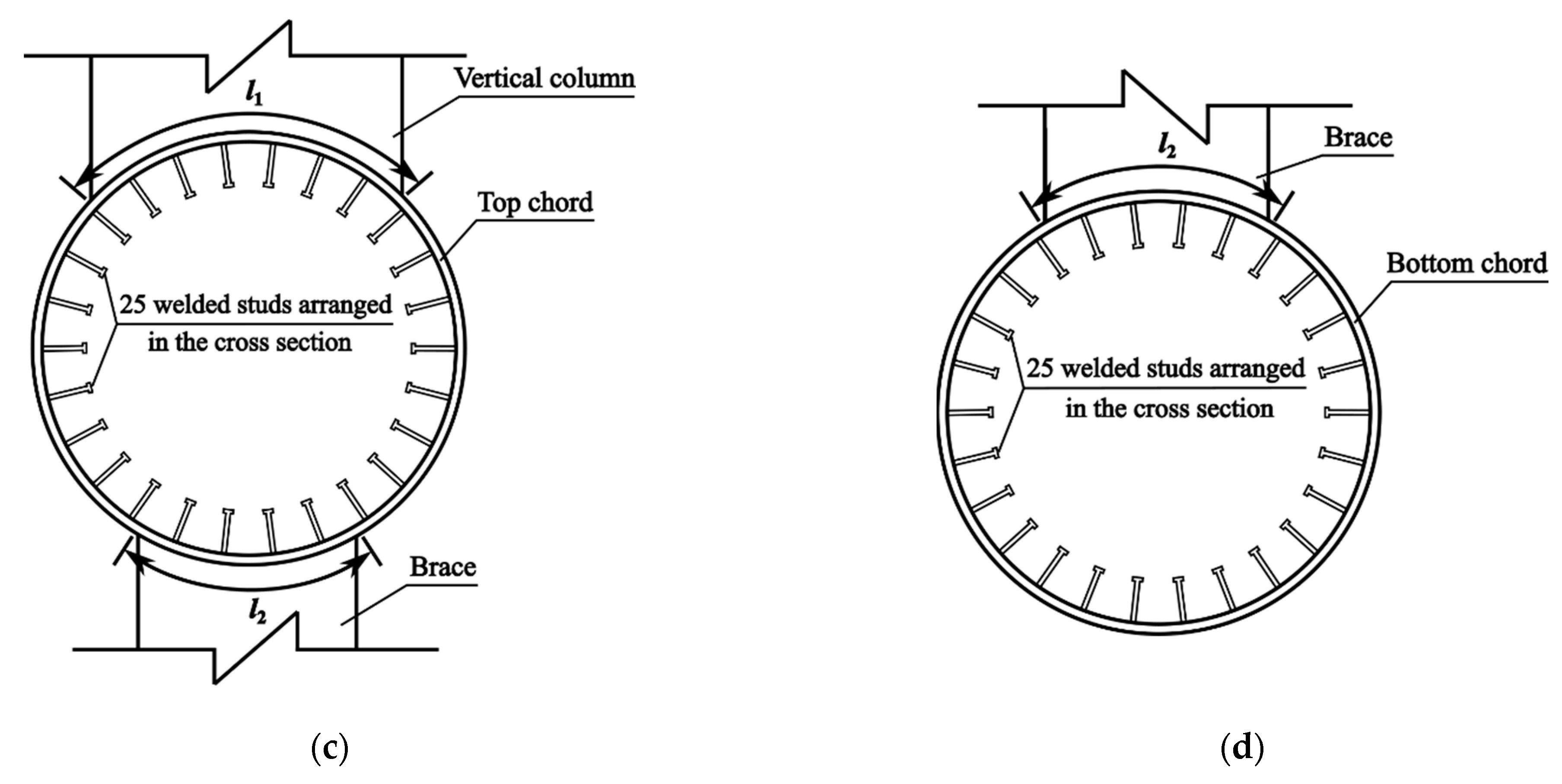 Buildings 13 00807 g018b Buildings 13 00807 g018b