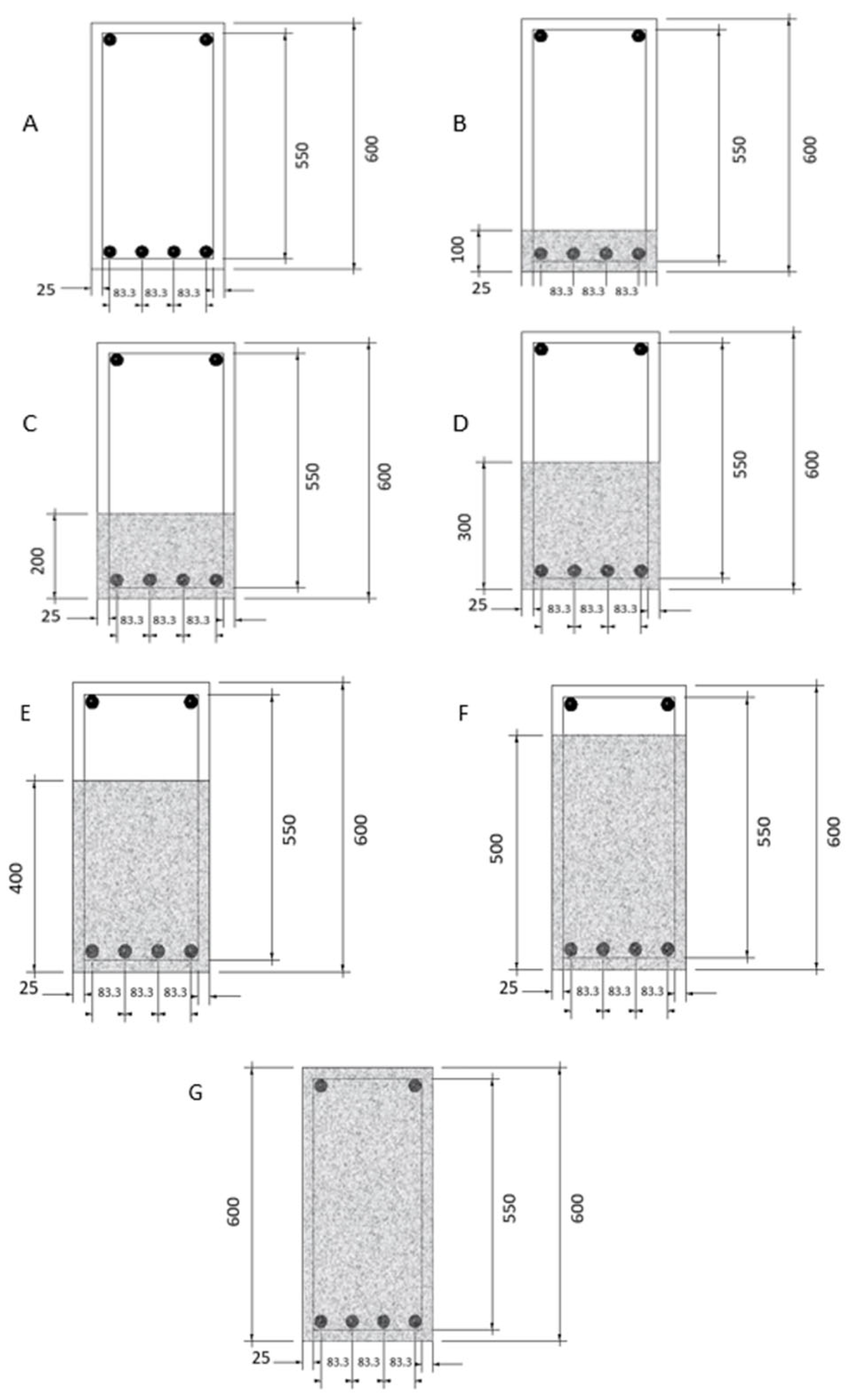 Buildings 13 00809 g001