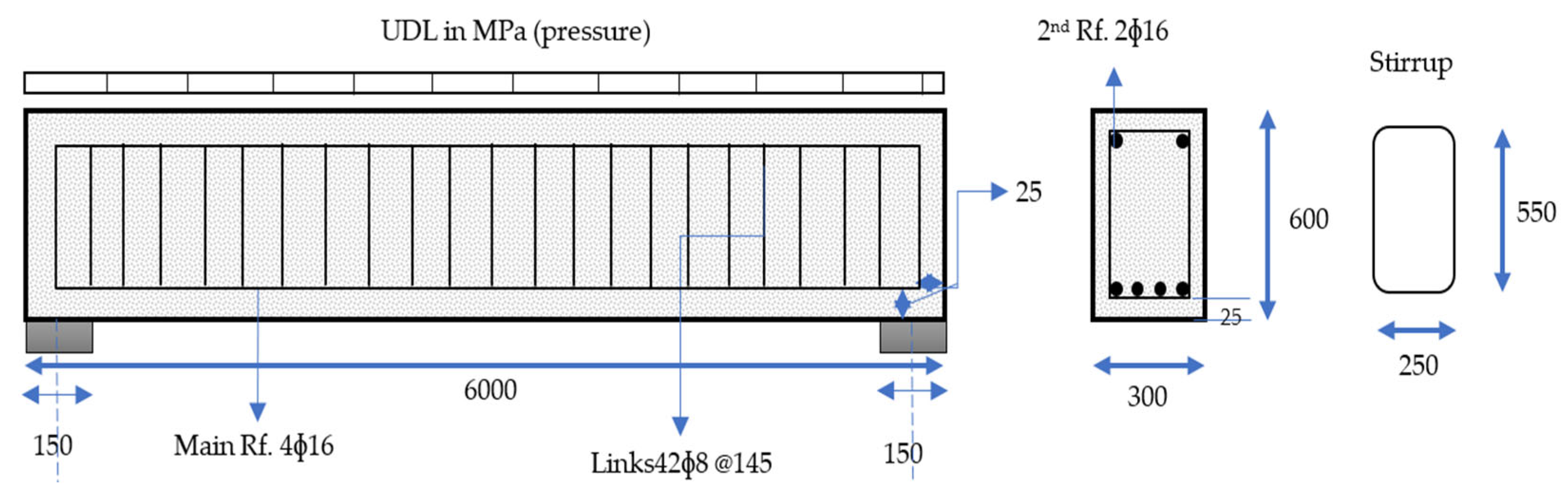Buildings 13 00809 g002