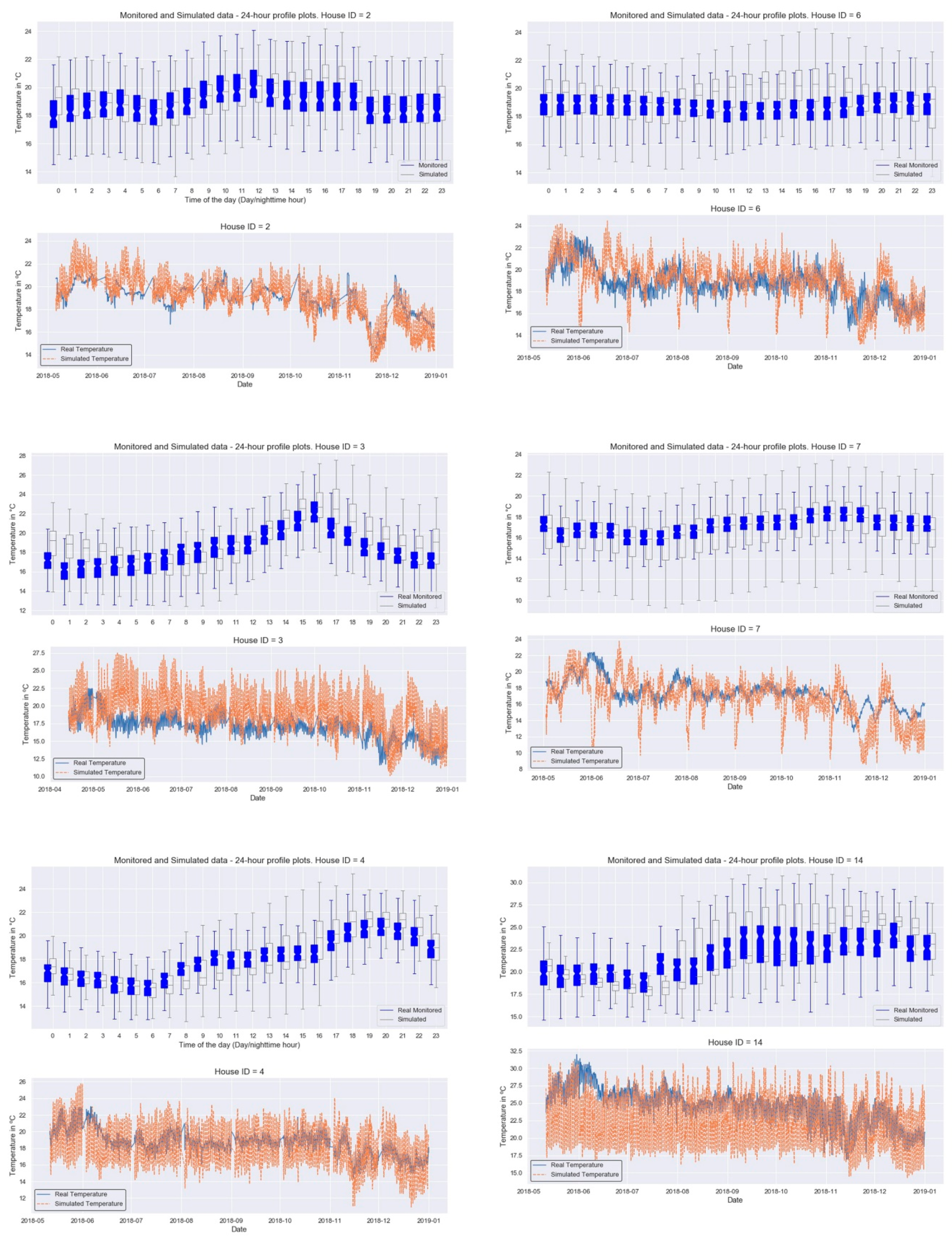 Buildings 13 00814 g0a1