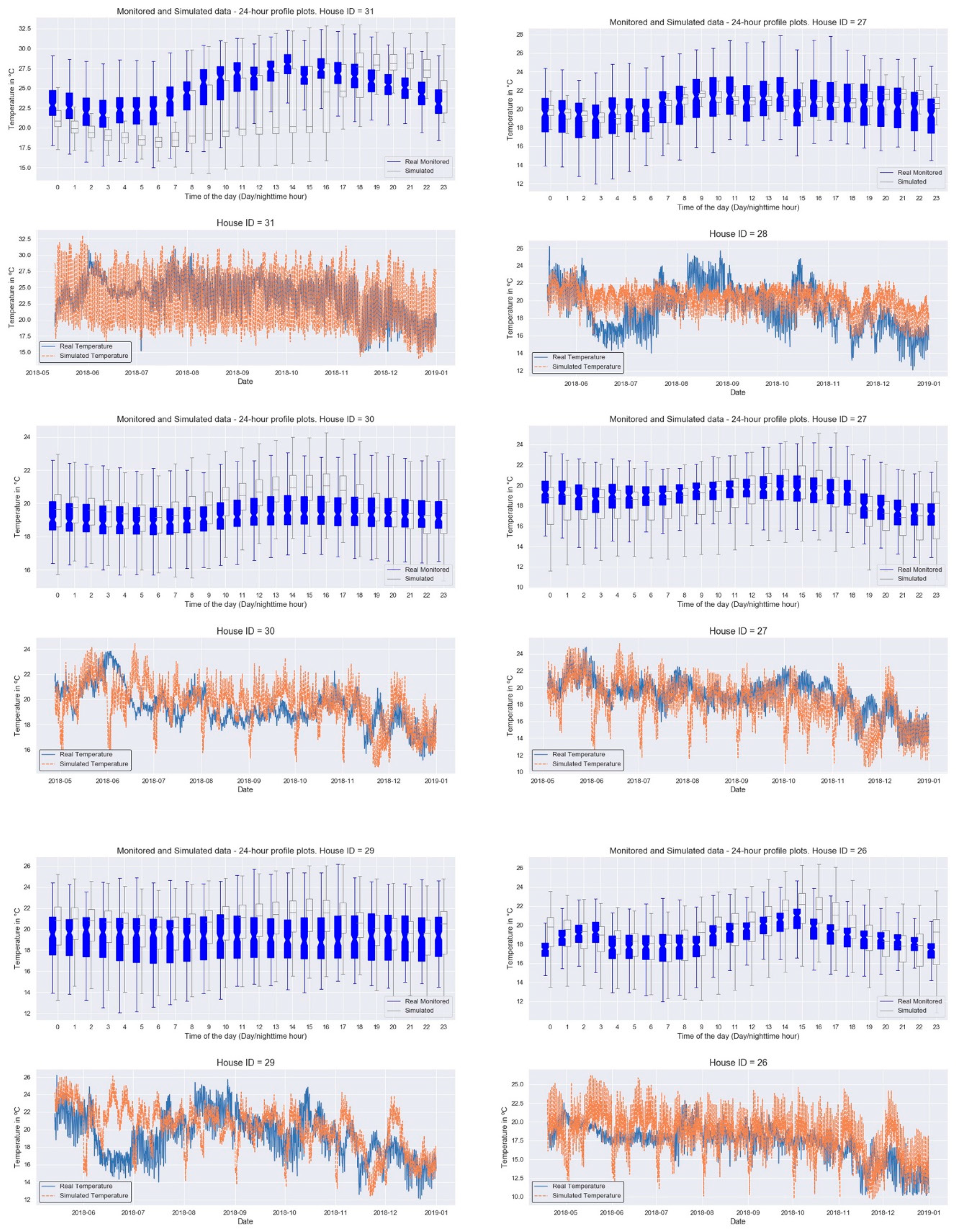 Buildings 13 00814 g0a3