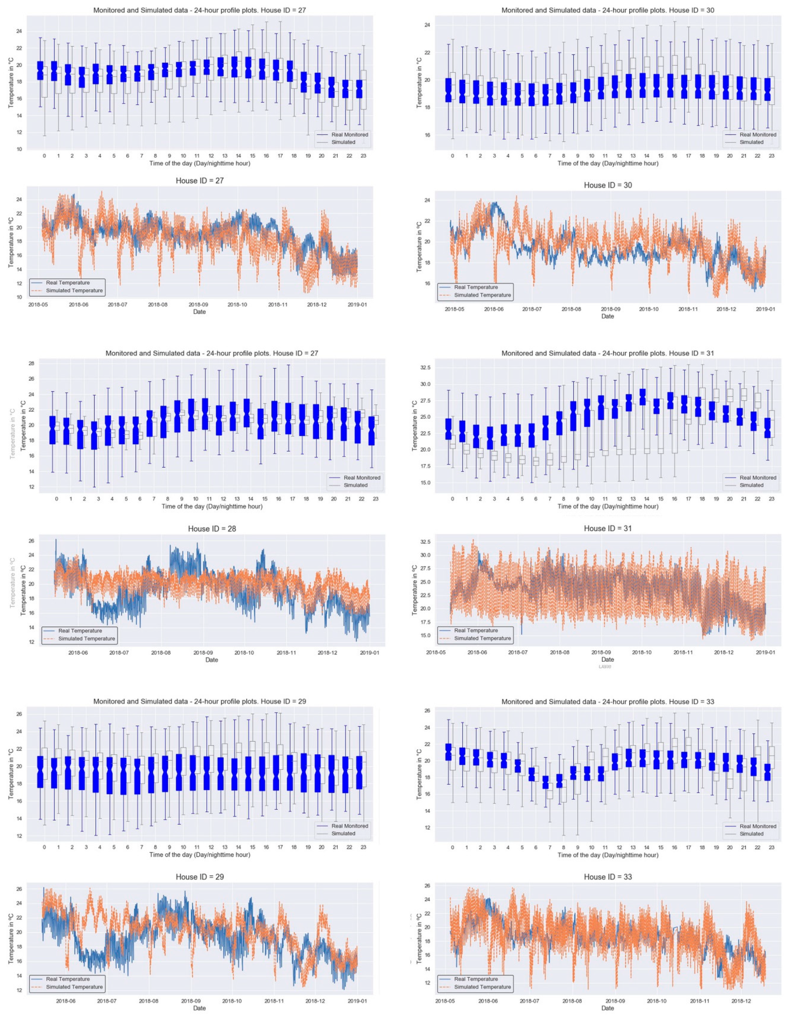 Buildings 13 00814 g0a4