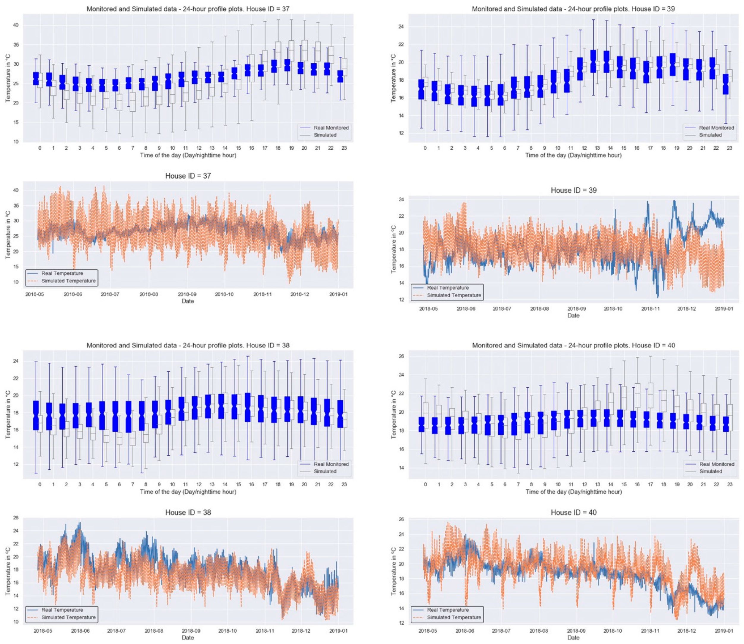 Buildings 13 00814 g0a5