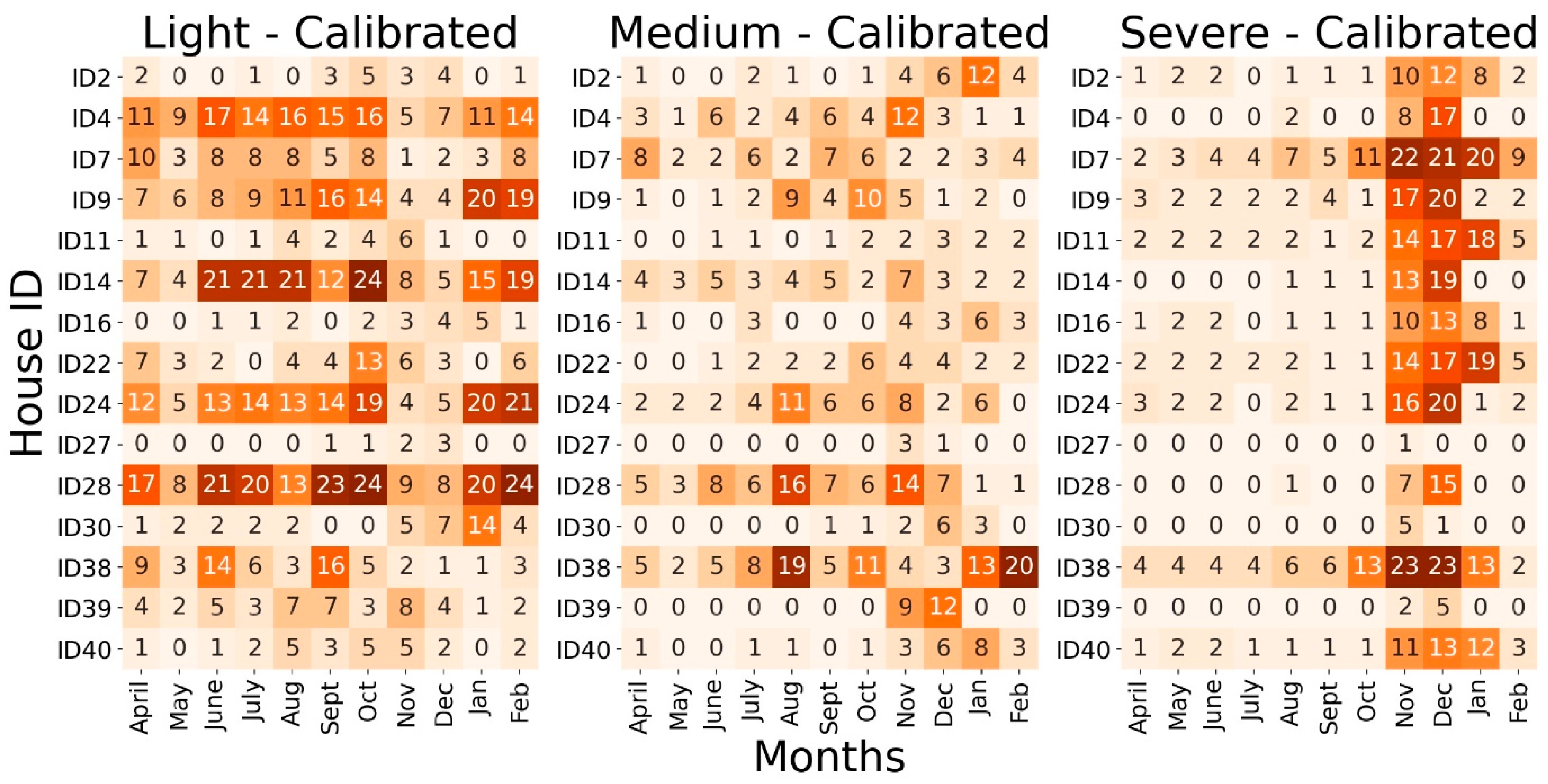 Buildings 13 00814 g0a6