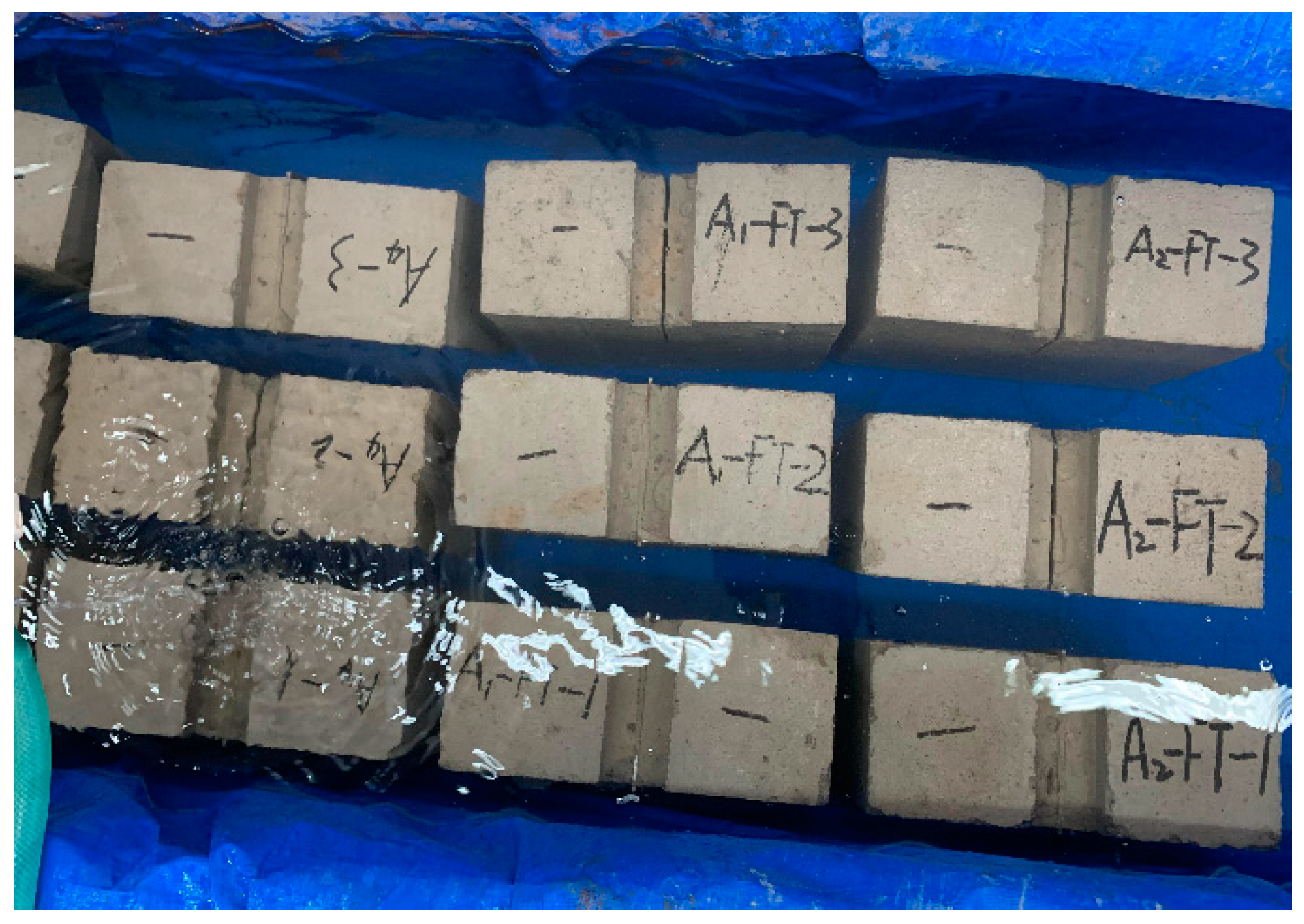 Buildings 13 00816 g003 Buildings 13 00816 g003