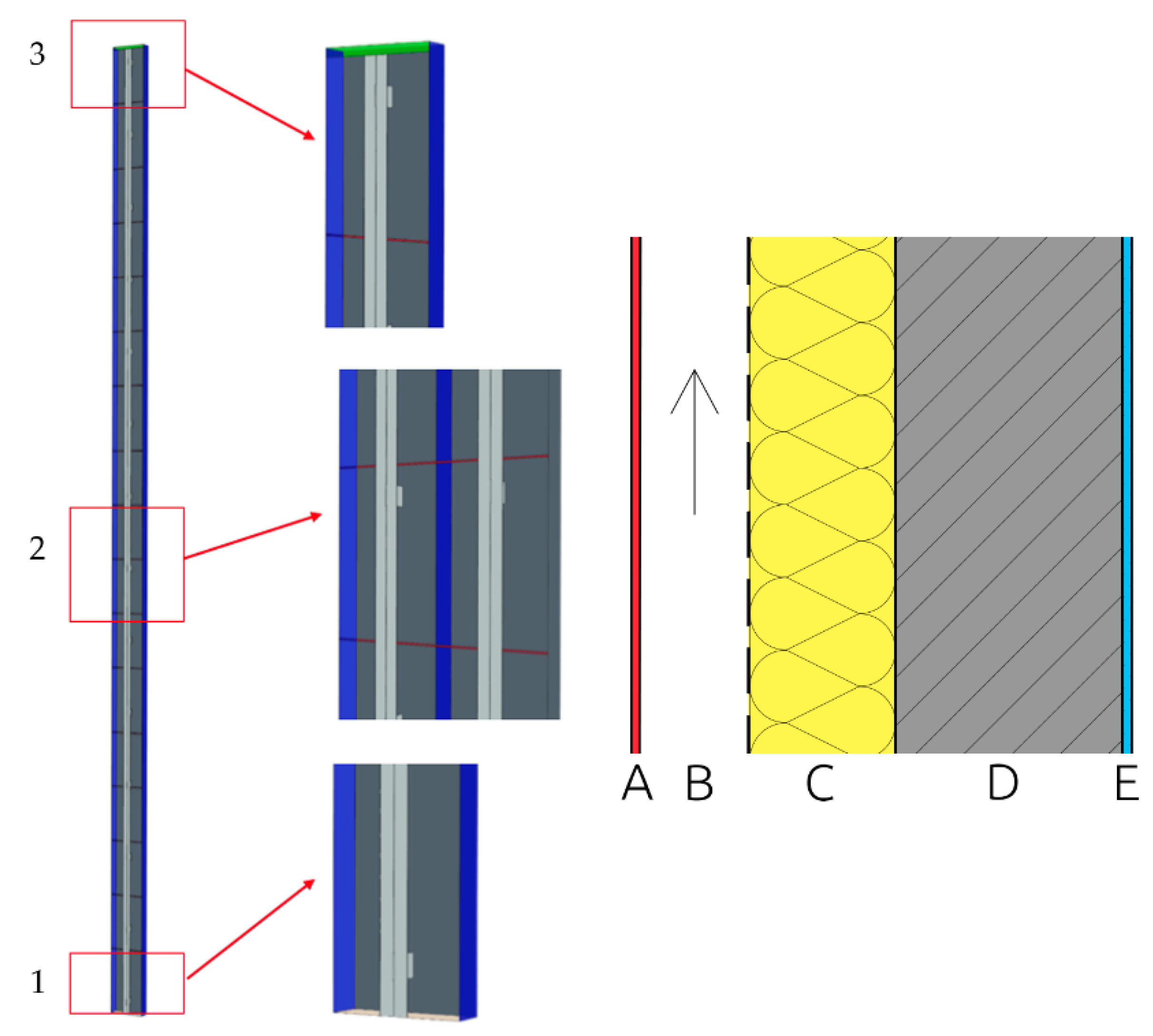 Buildings 13 00817 g002