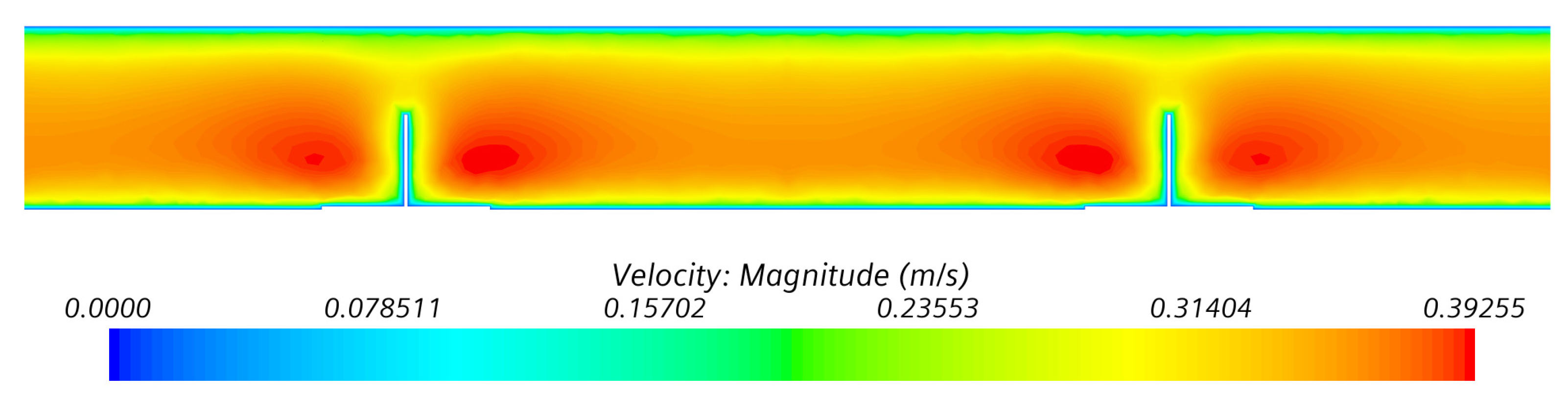 Buildings 13 00817 g016